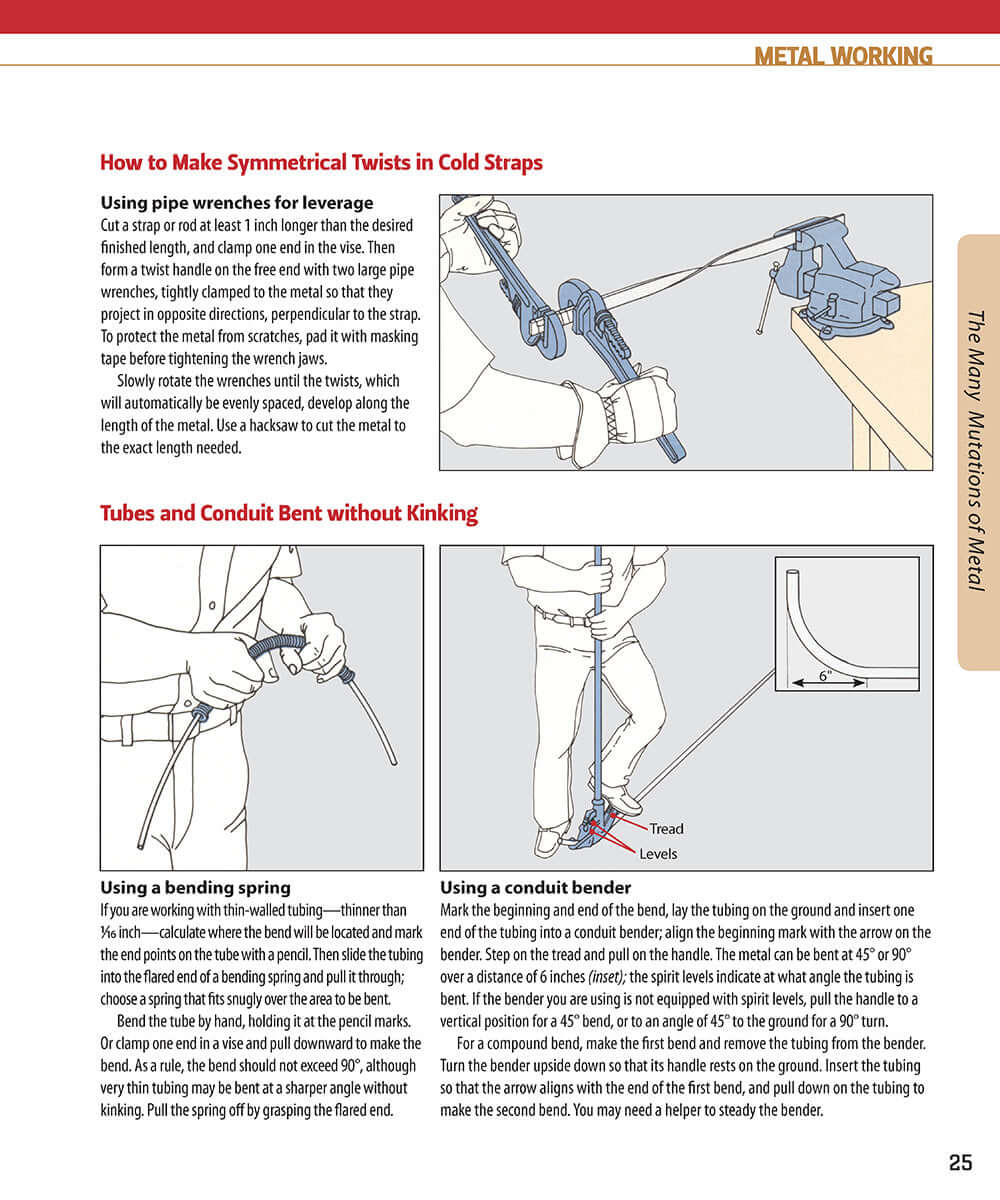 Metal Working - Image 7