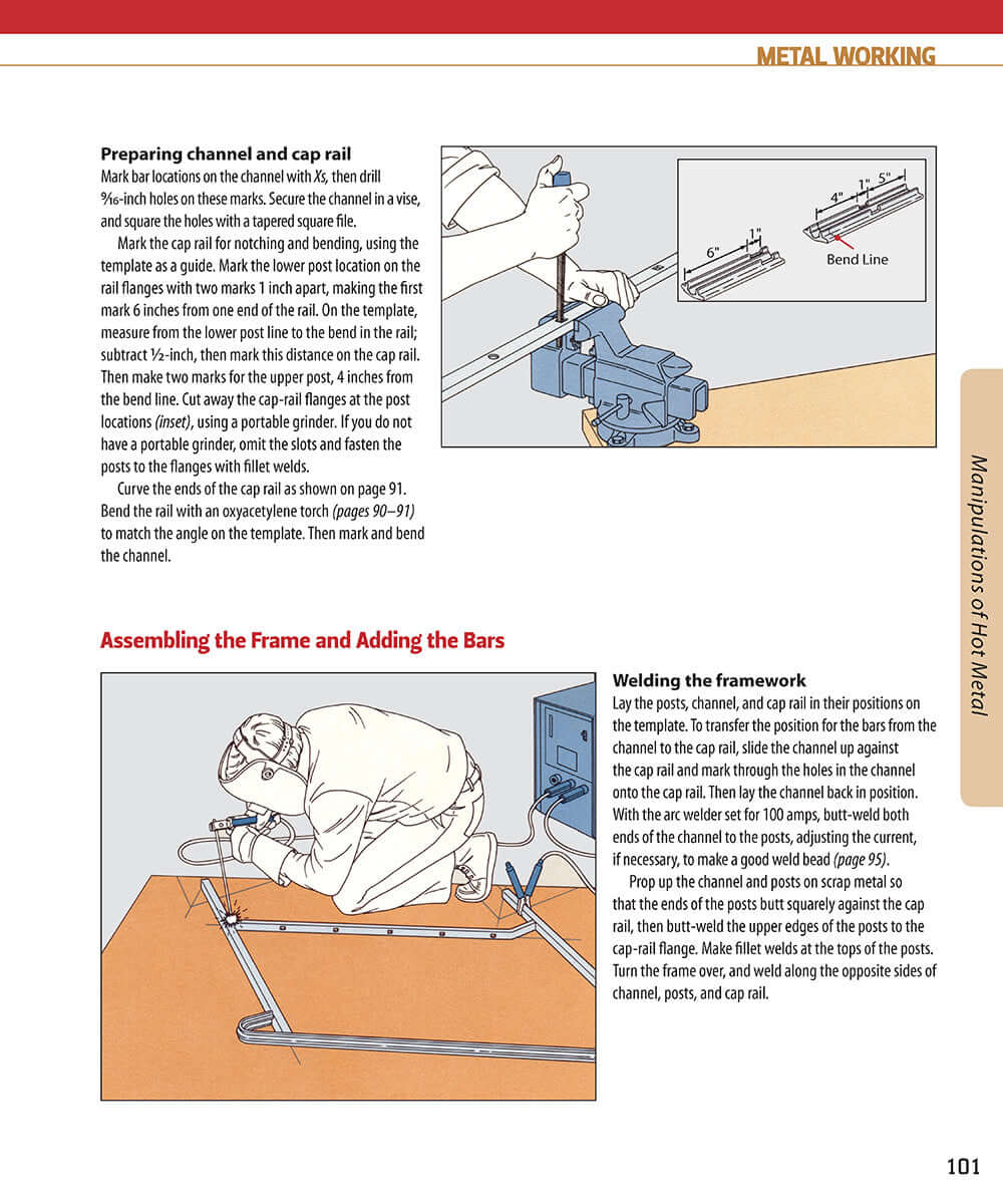 Metal Working - Image 8
