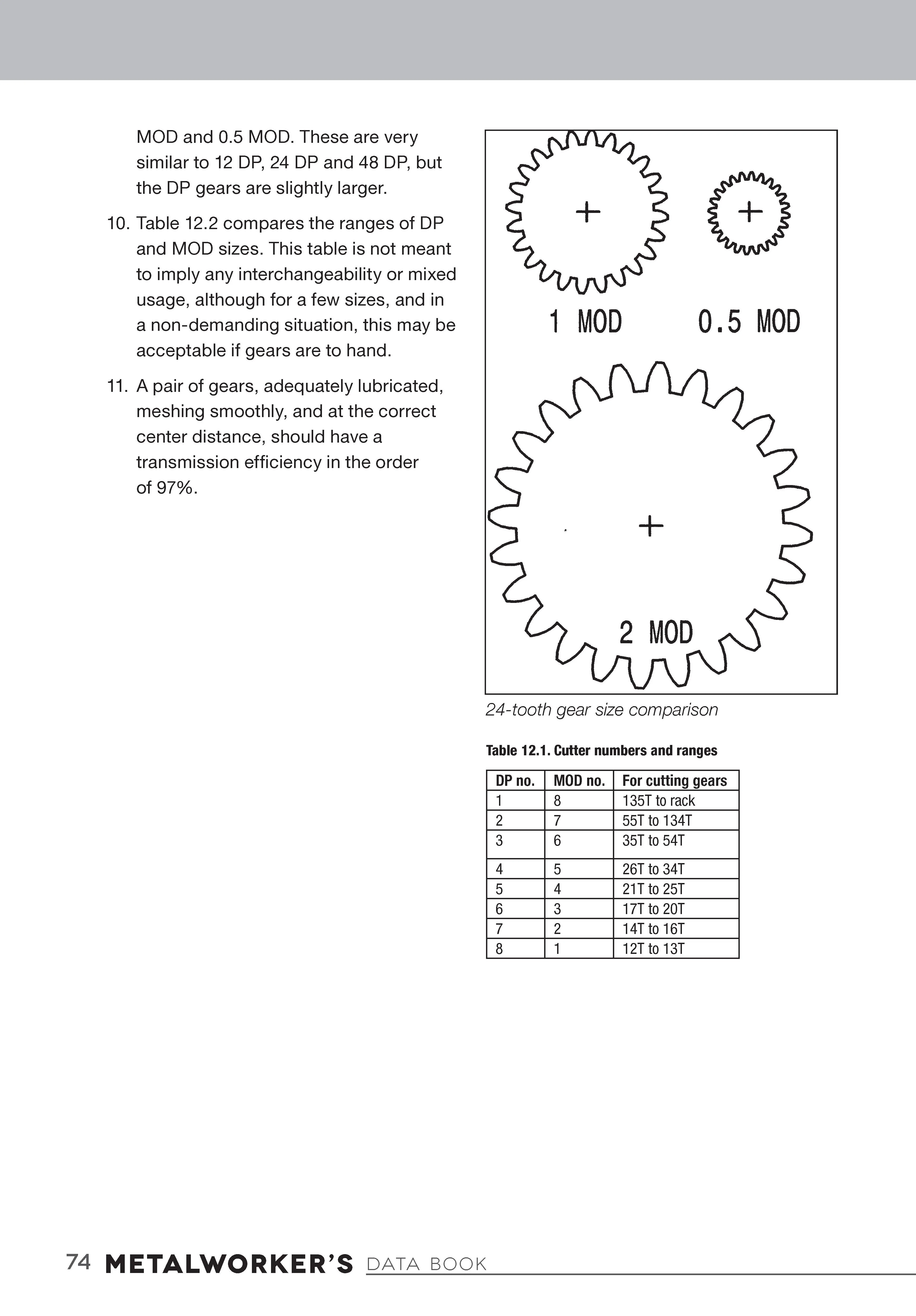 Metalworker's Data Book for Home Machinists - Image 4