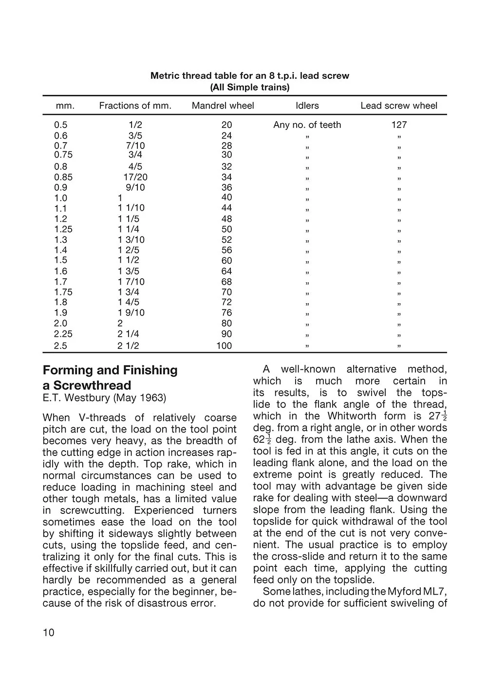 Metalworkers' Hints and Tips for Home Machinists - Image 3