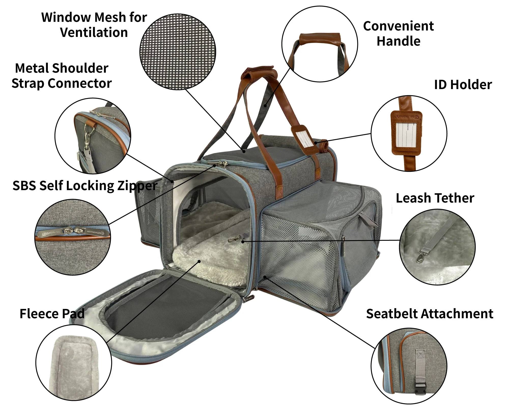 Mr. Peanuts Gold Series Big Apple XL Size Airline Compliant Double Expandable Pet Carrier - Image 4