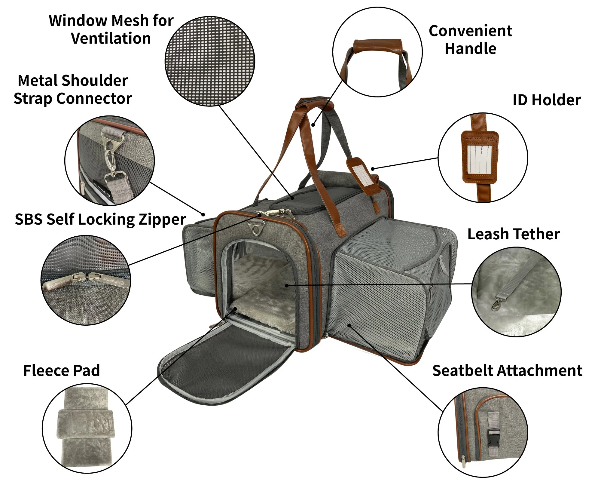 Mr. Peanuts Gold Series Standard Size Airline Compliant Double Expandable Pet Carrier - Image 5