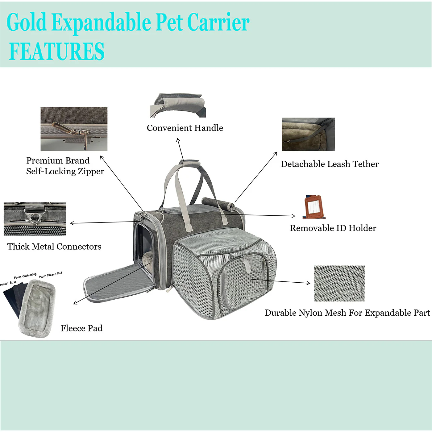 Mr. Peanuts Gold Series Standard Size Airline Compliant Expandable Pet Carrier - Image 5