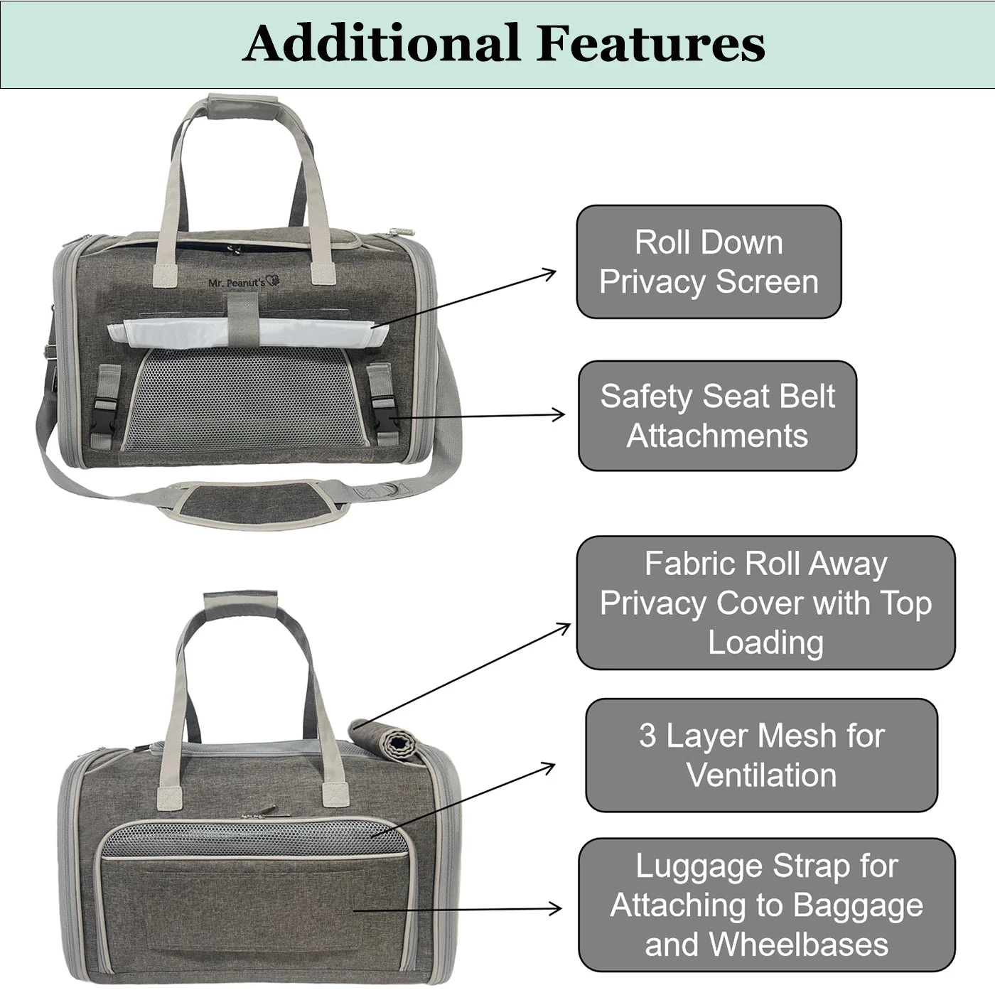 Mr. Peanuts Gold Series Standard Size Airline Compliant Expandable Pet Carrier - Image 6
