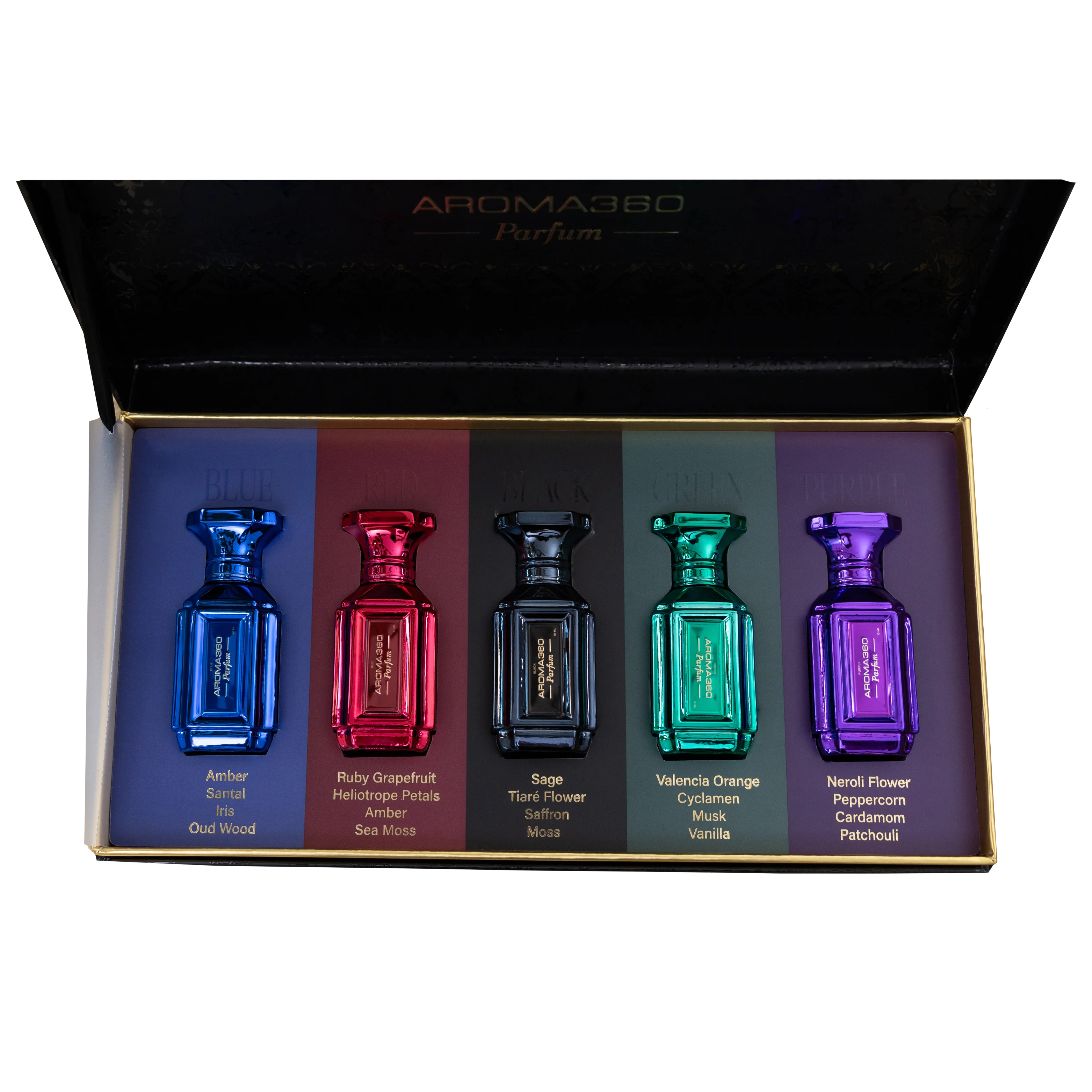 Parfum Discovery Set