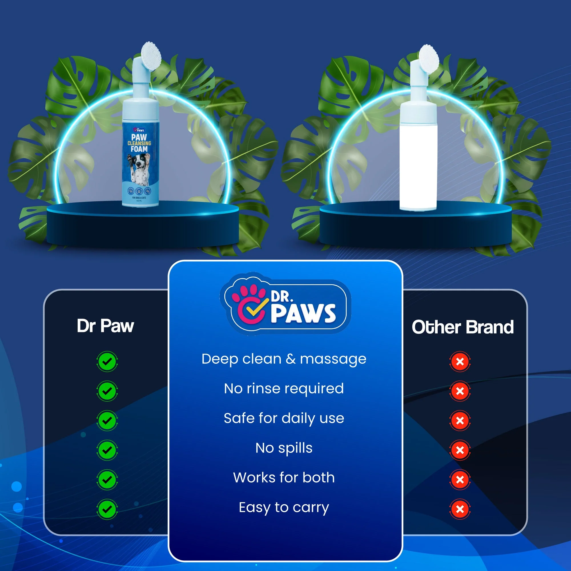 Paw Cleansing Foam Dog Paw Cleaner – Lick-Safe, Hydrating Formula with Built-In Brush Head - Image 7