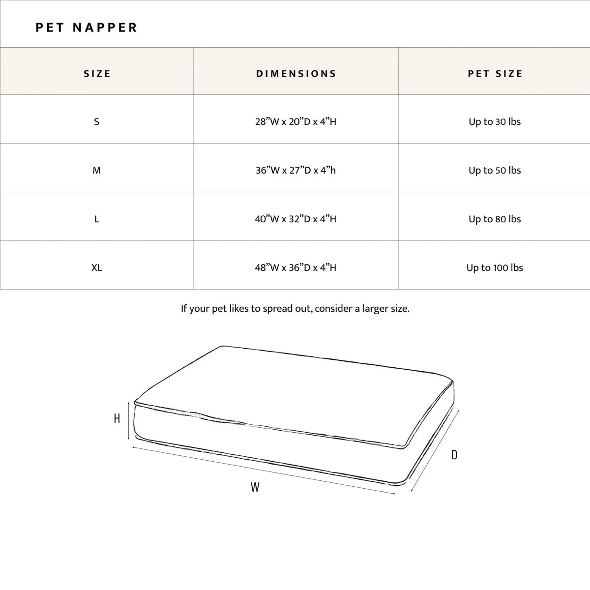 Pendleton Classic Pet Napper - Image 20