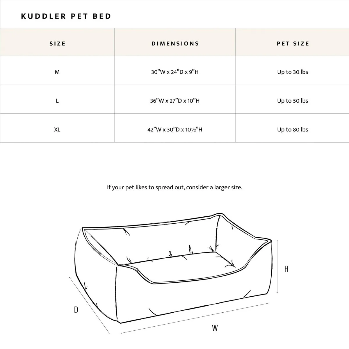 Pendleton Kuddler with Fur - Image 10
