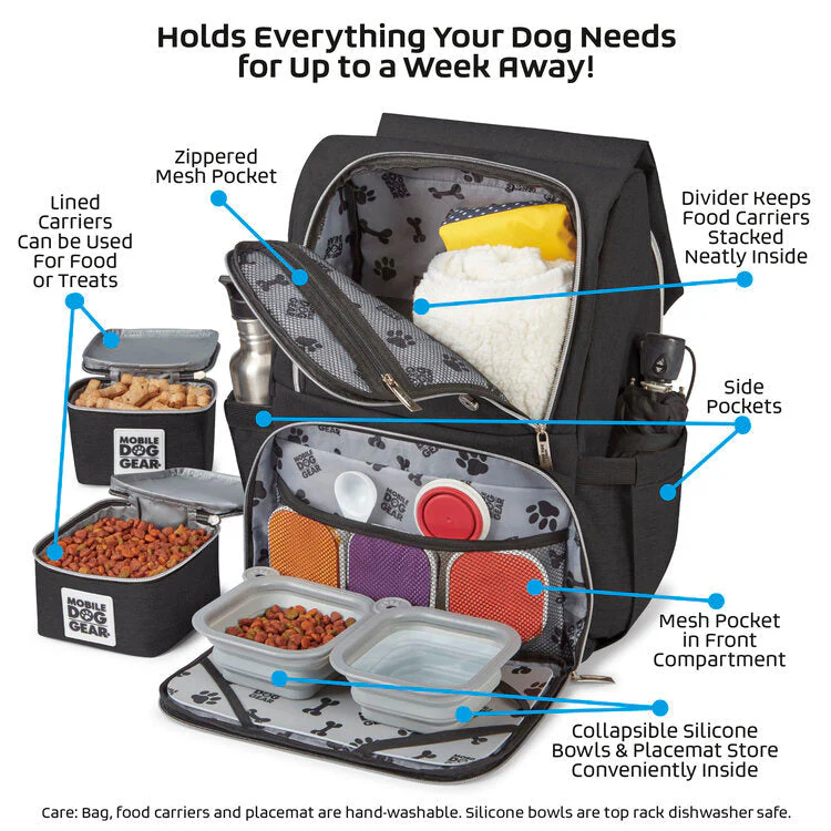 Personalized Ultimate Week Away Backpack - Image 2