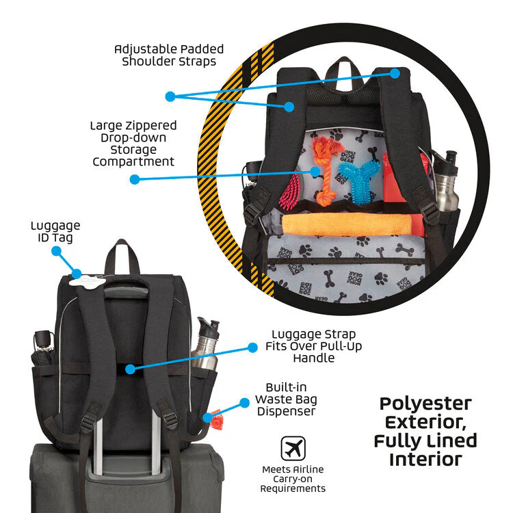 Personalized Ultimate Week Away Backpack - Image 3