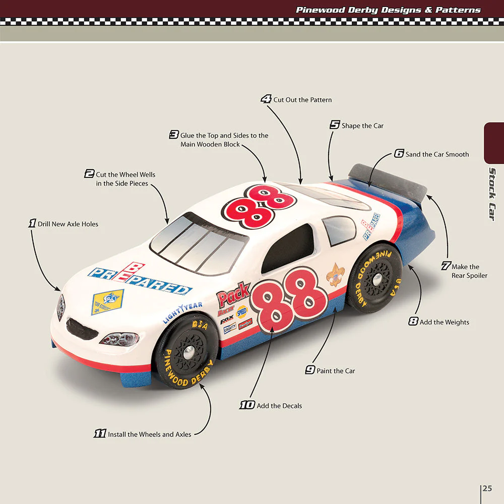 Pinewood Derby Designs & Patterns - Image 4