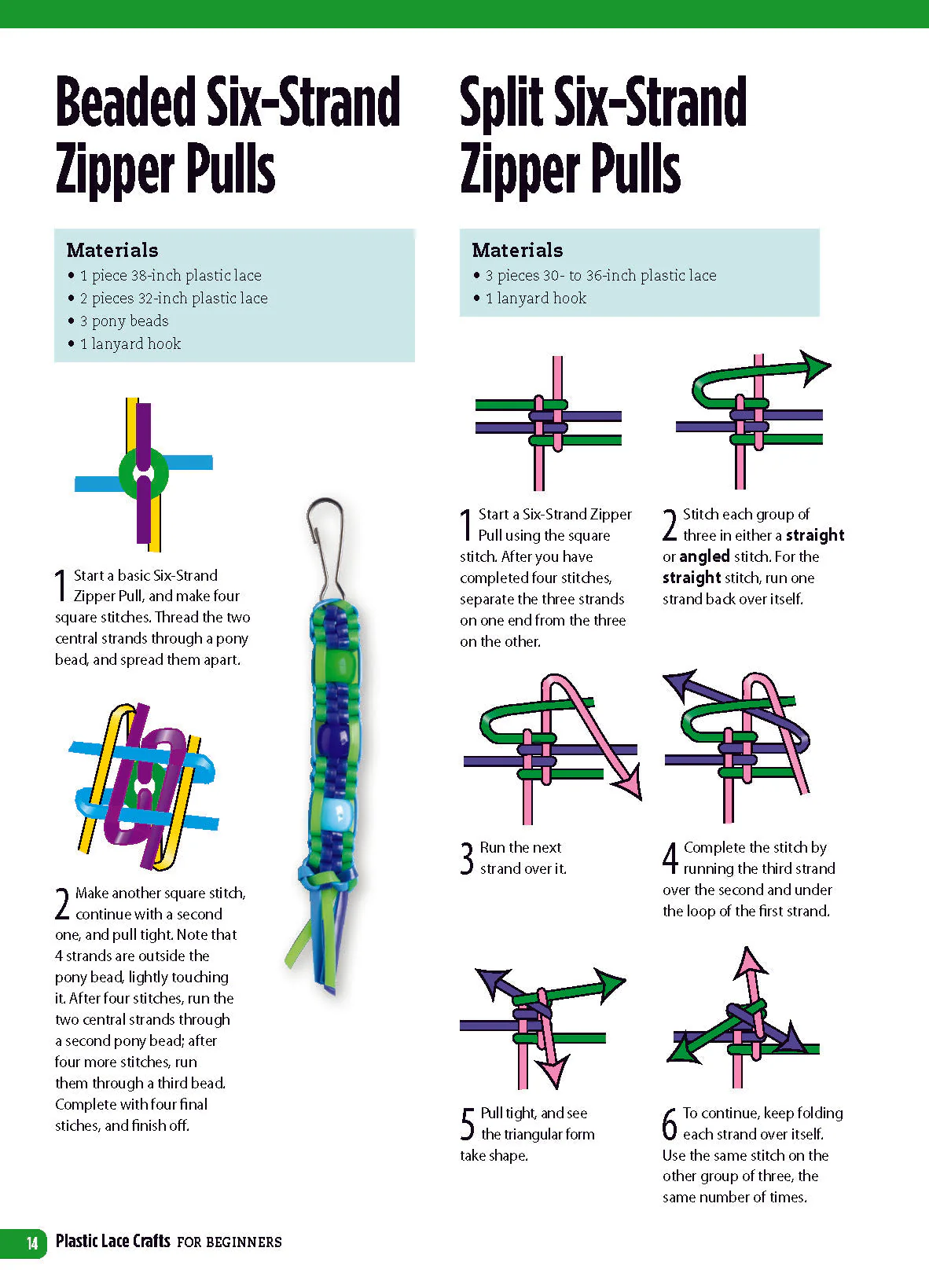Plastic Lace Crafts for Beginners - Image 3