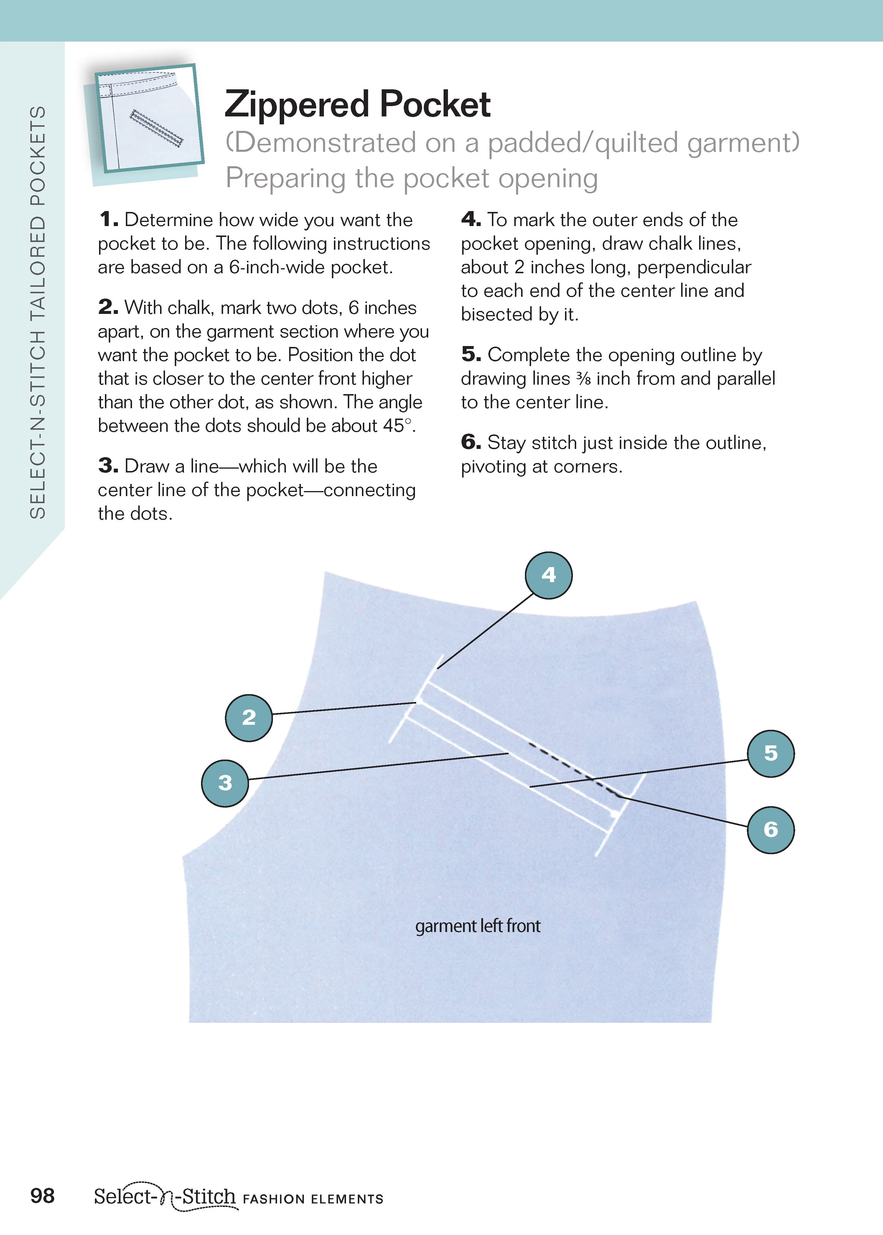 Pockets - Image 2