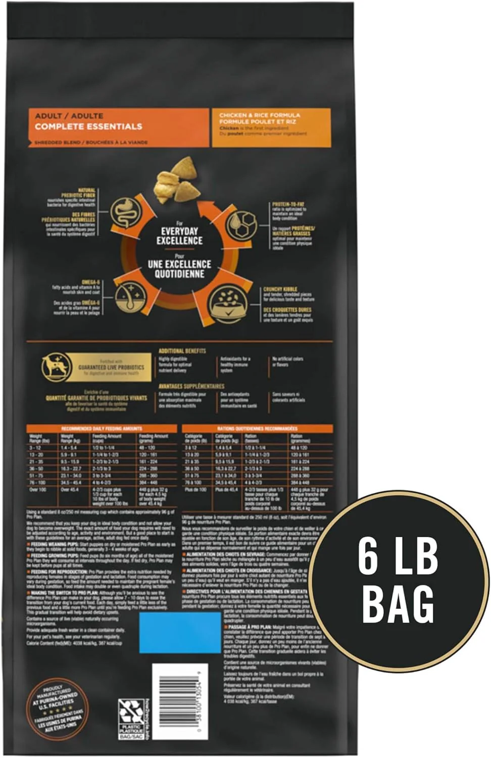 Pro Plan Adult Complete Essentials Shredded Blend Chicken & Rice Dry Dog Food - Image 6