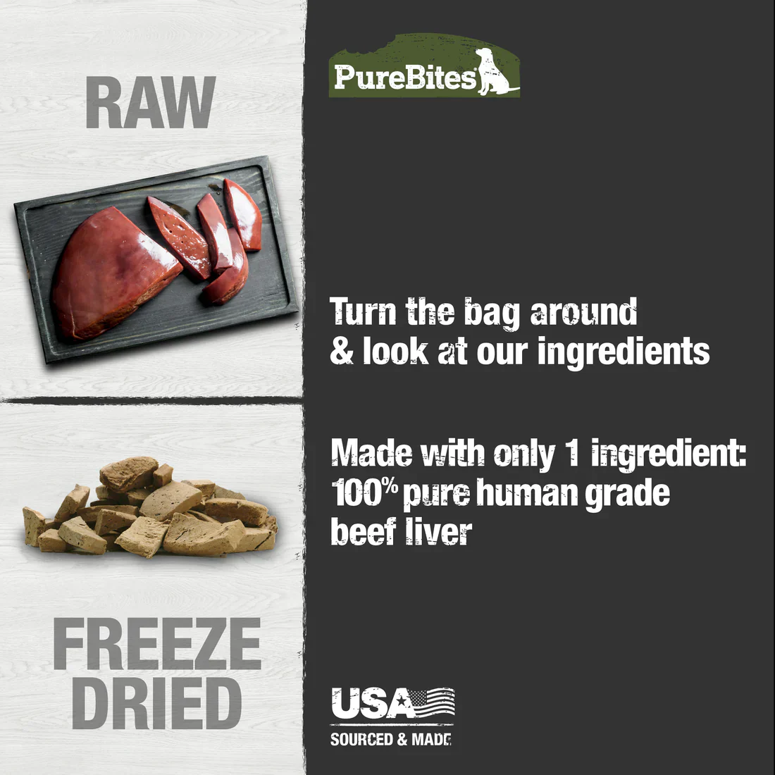 Pure Bites Beef Freeze Dried Dog Treats - Image 3