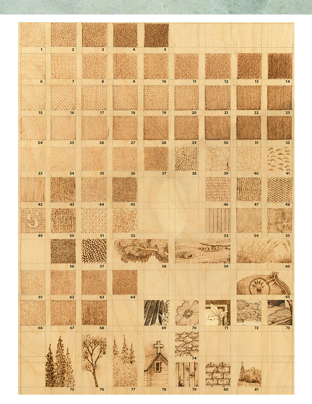 Pyrography Basics - Image 2