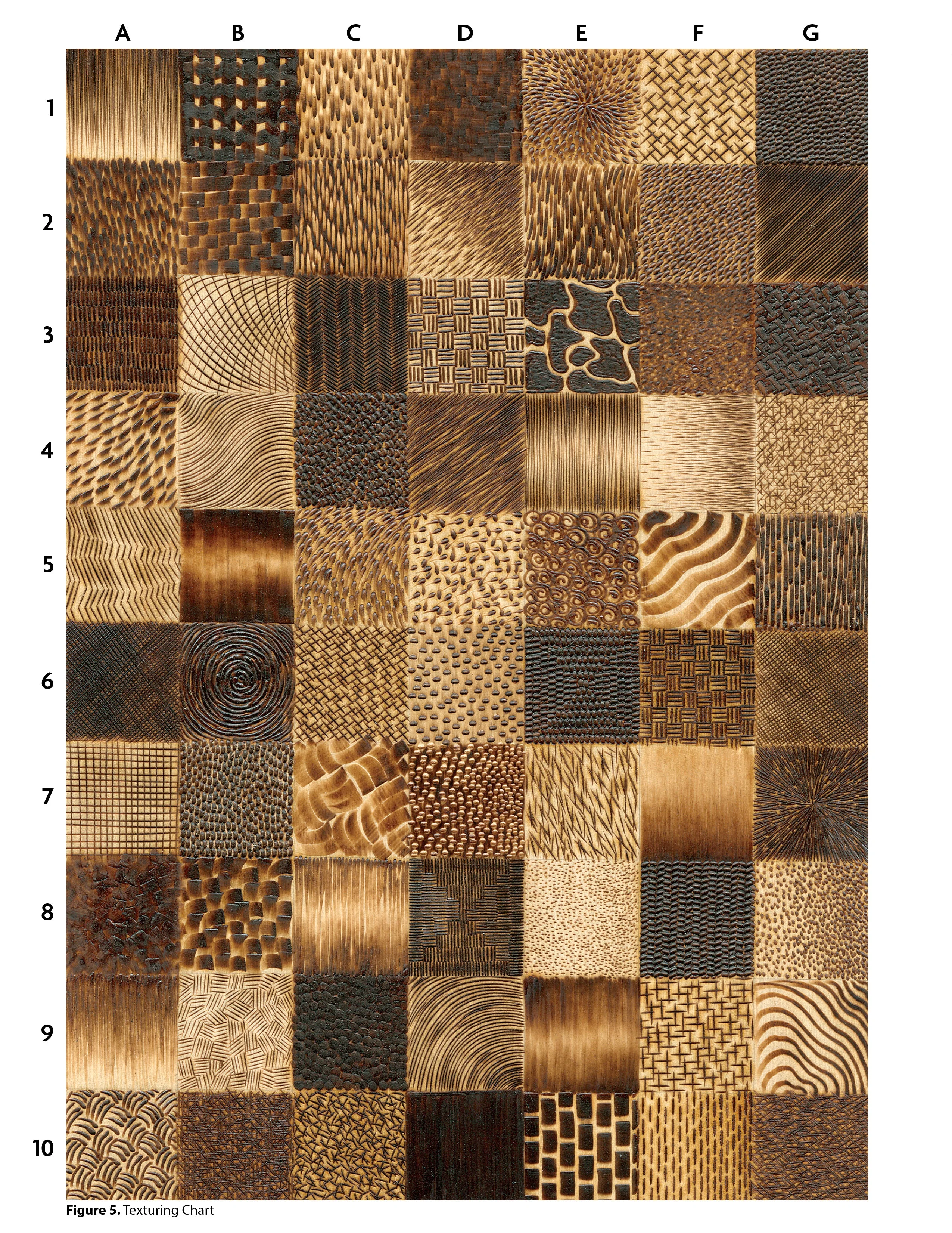 Pyrography Patterns - Image 2