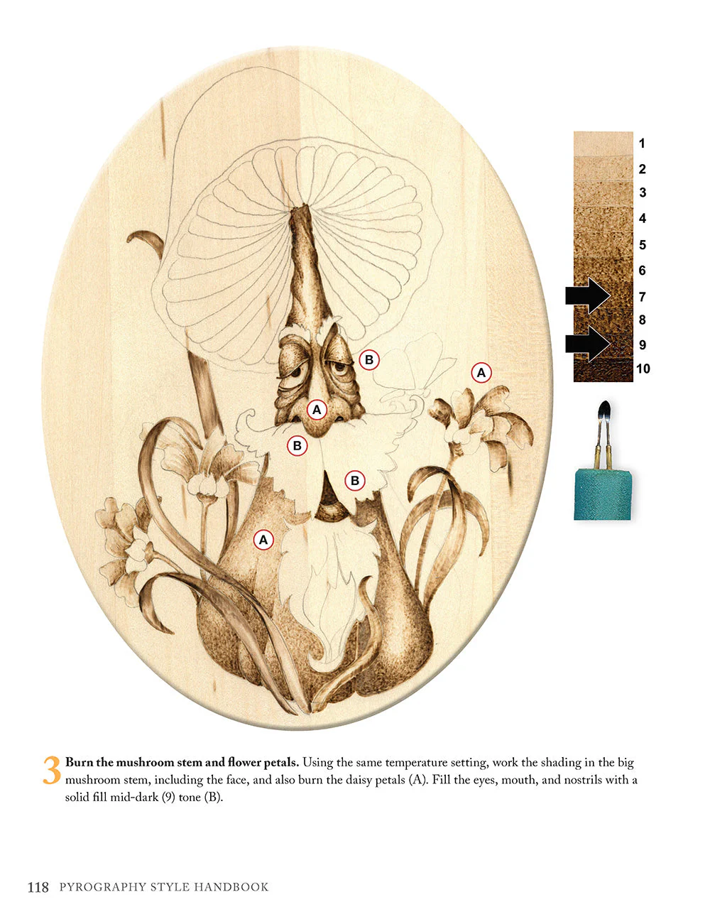 Pyrography Style Handbook - Image 4