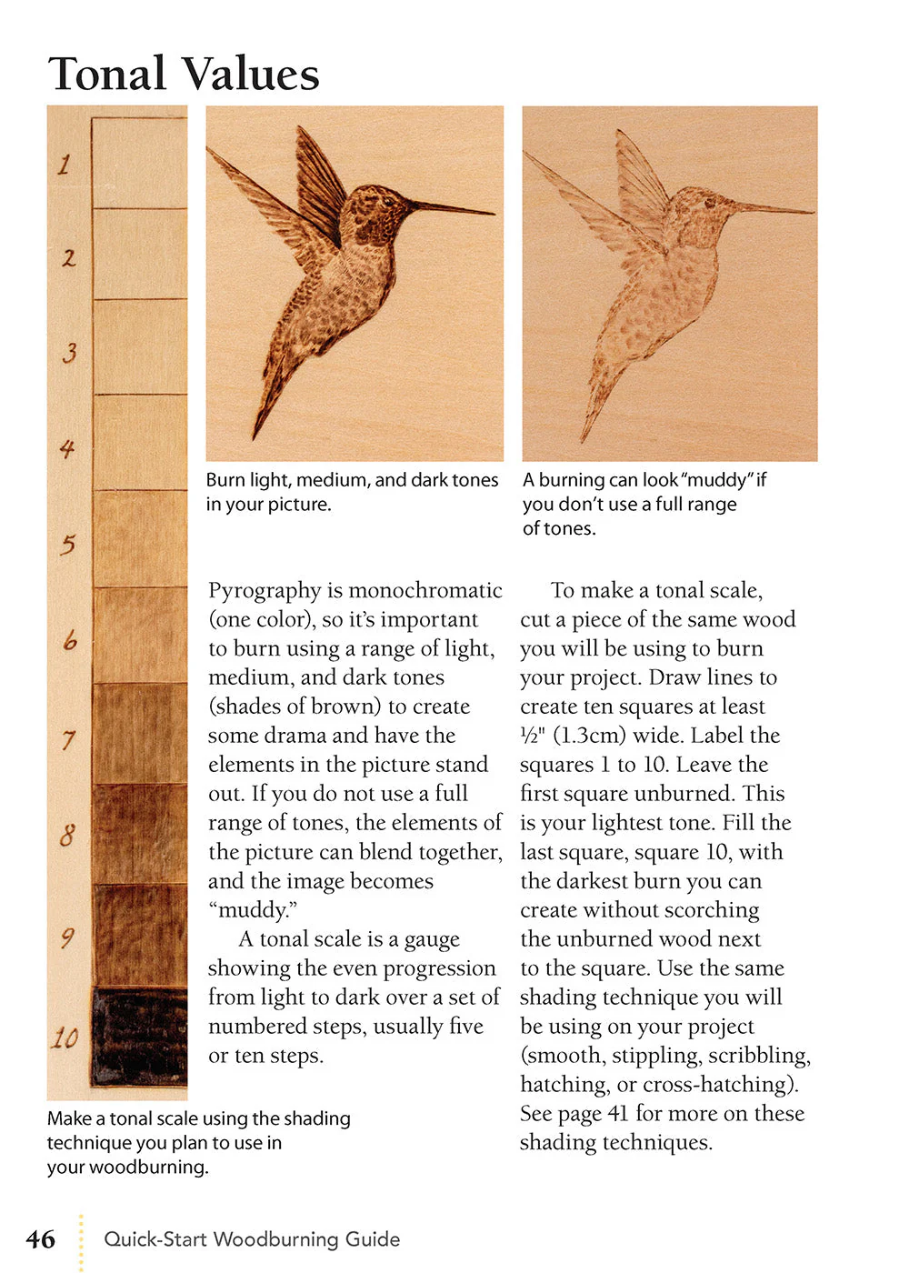 Quick-Start Woodburning Guide - Image 6
