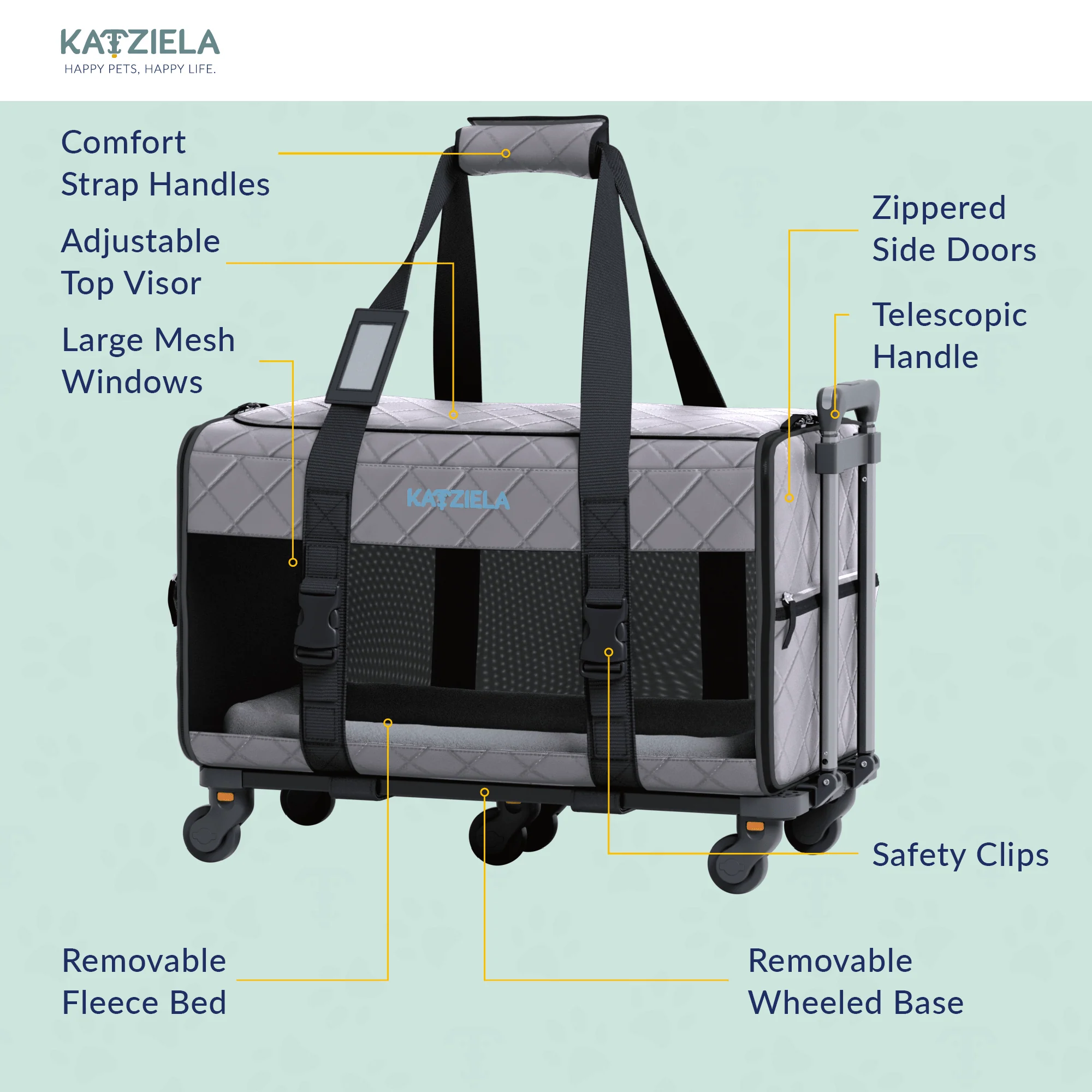 Quilted Chariot Pet Carrier With Removable Wheels and Telescopic Handle - Image 23