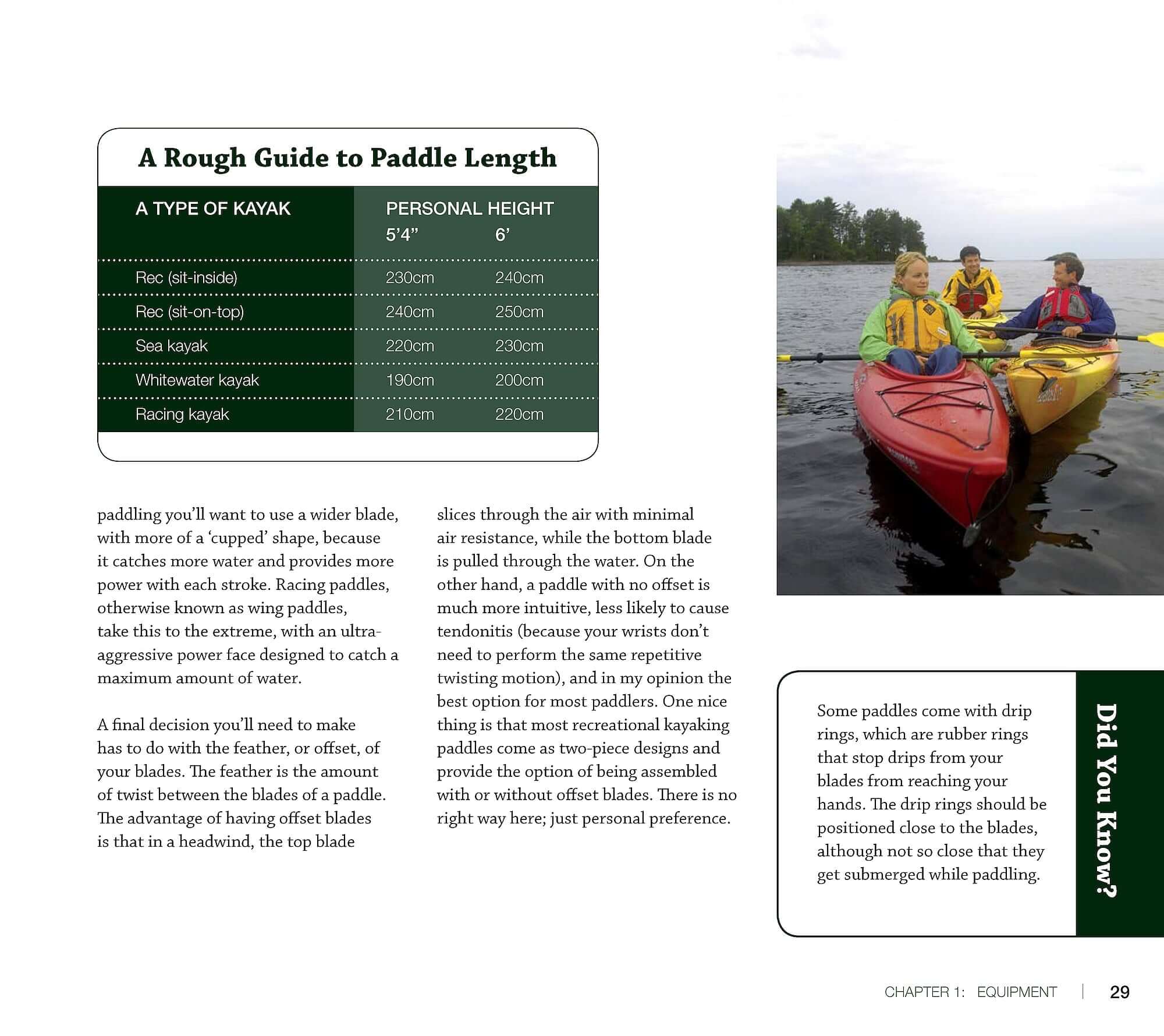 Recreational Kayaking The Ultimate Guide - Image 3