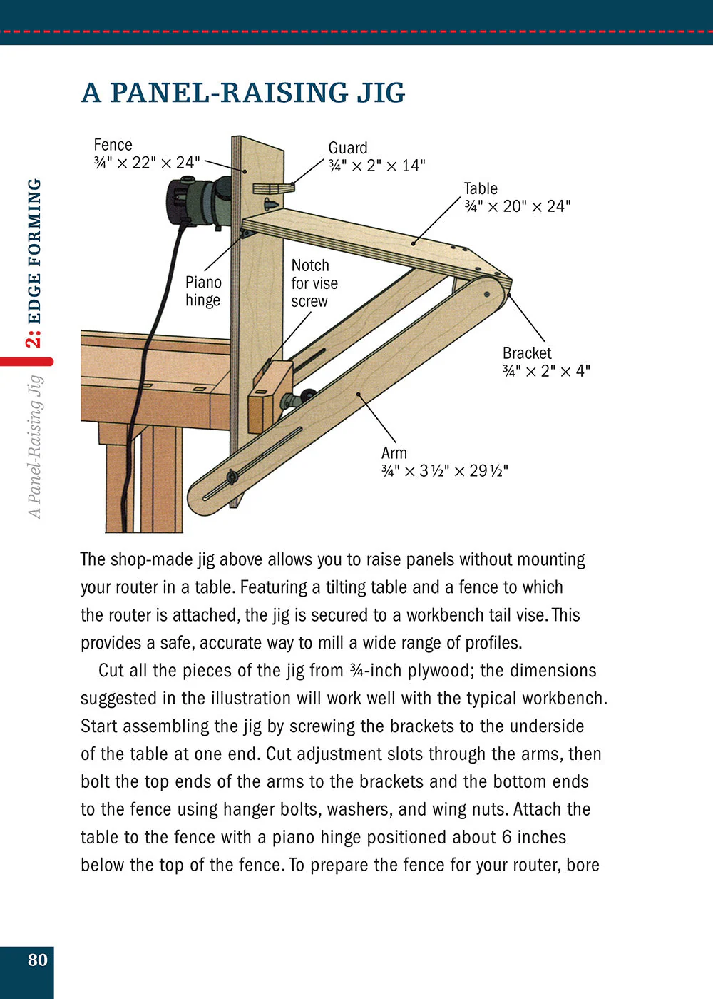 Router (Missing Shop Manual) - Image 6