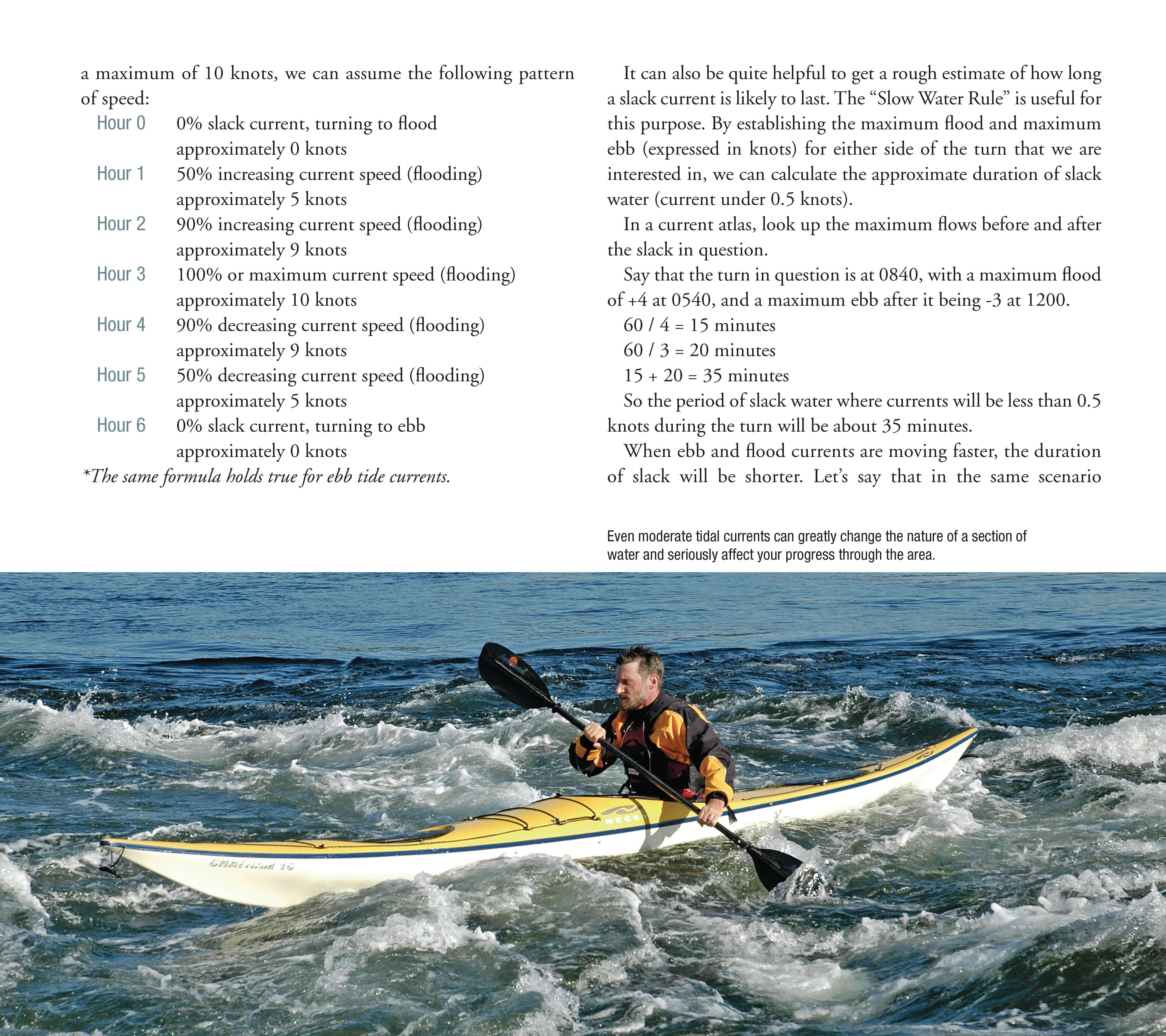 Sea Kayaking Rough Waters - Image 6