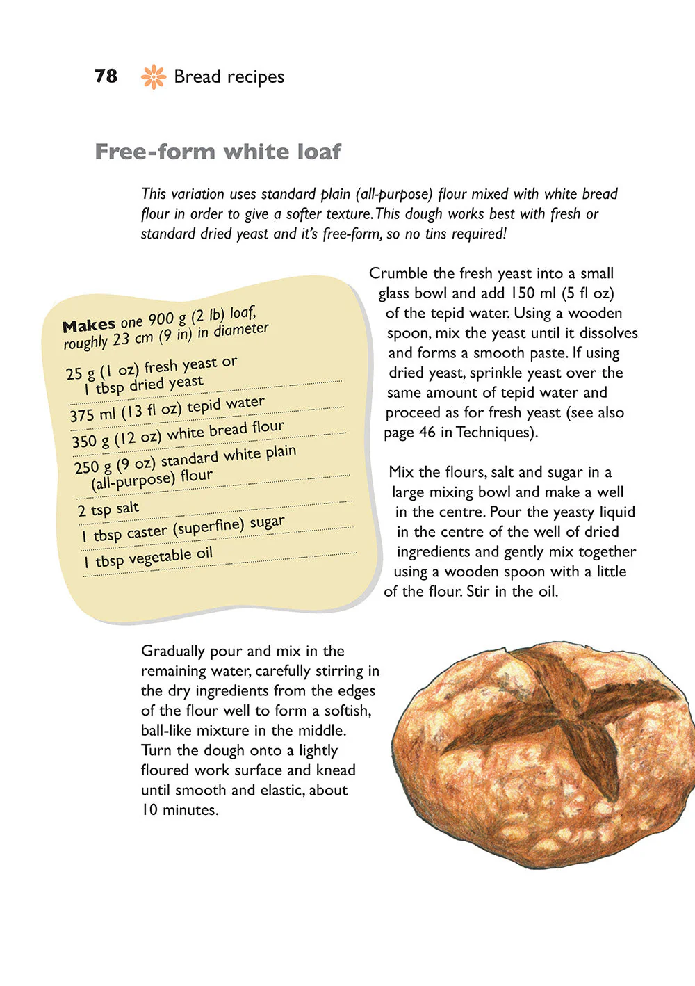 Self-Sufficiency: Breadmaking - Image 2