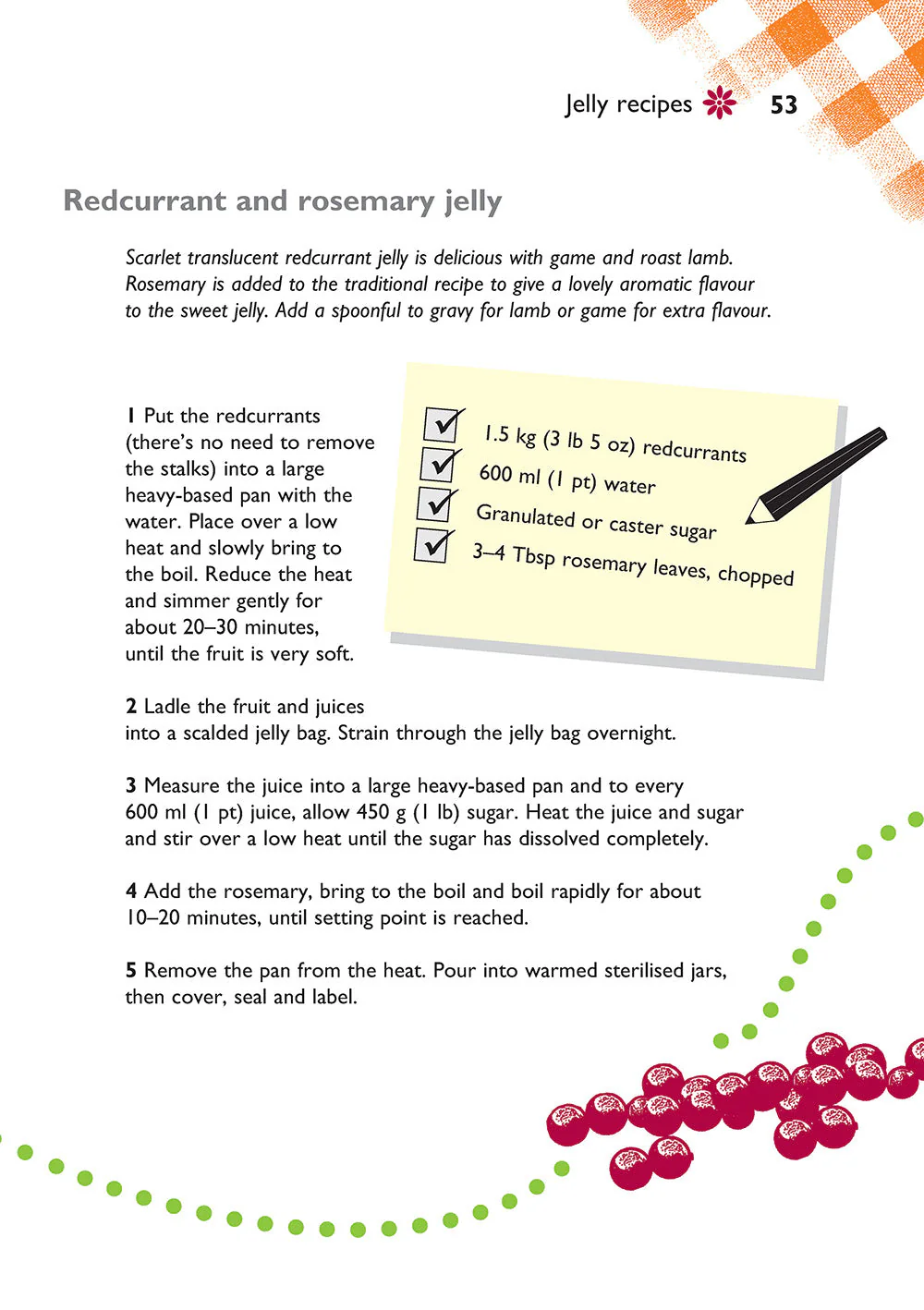 Self-Sufficiency: Preserving - Image 4