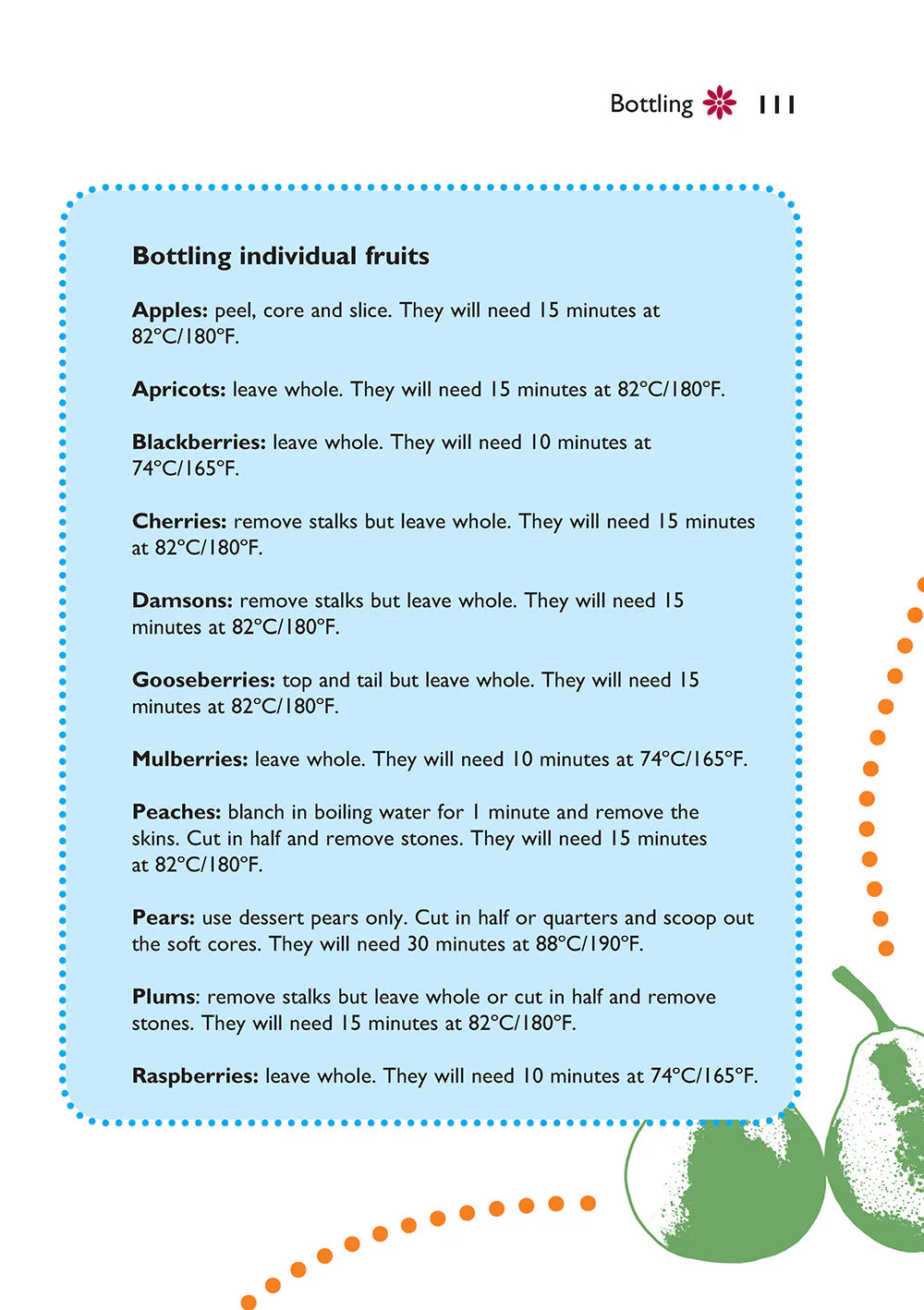 Self-Sufficiency: Preserving - Image 5