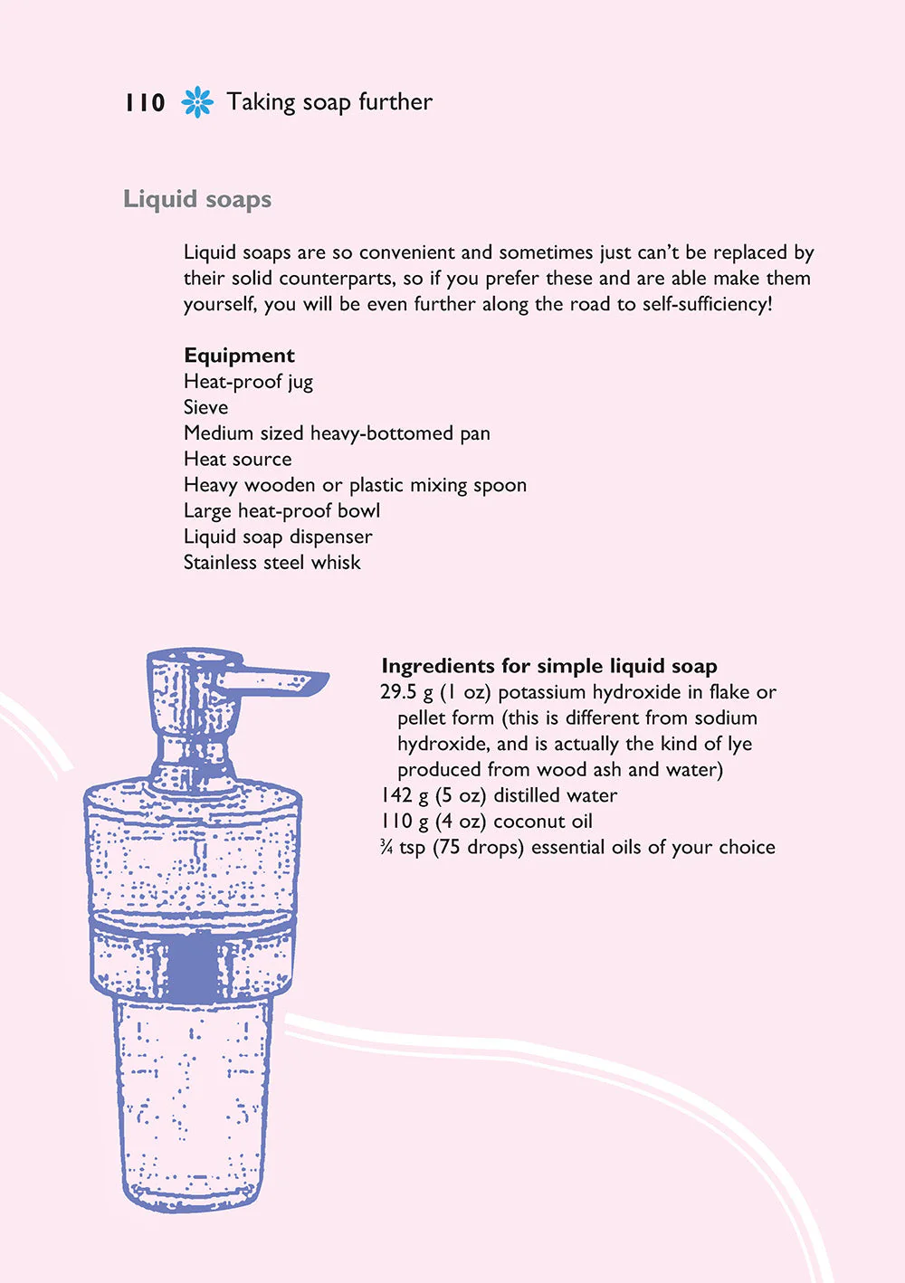 Self-Sufficiency: Soap Making with Natural Ingredients - Image 7