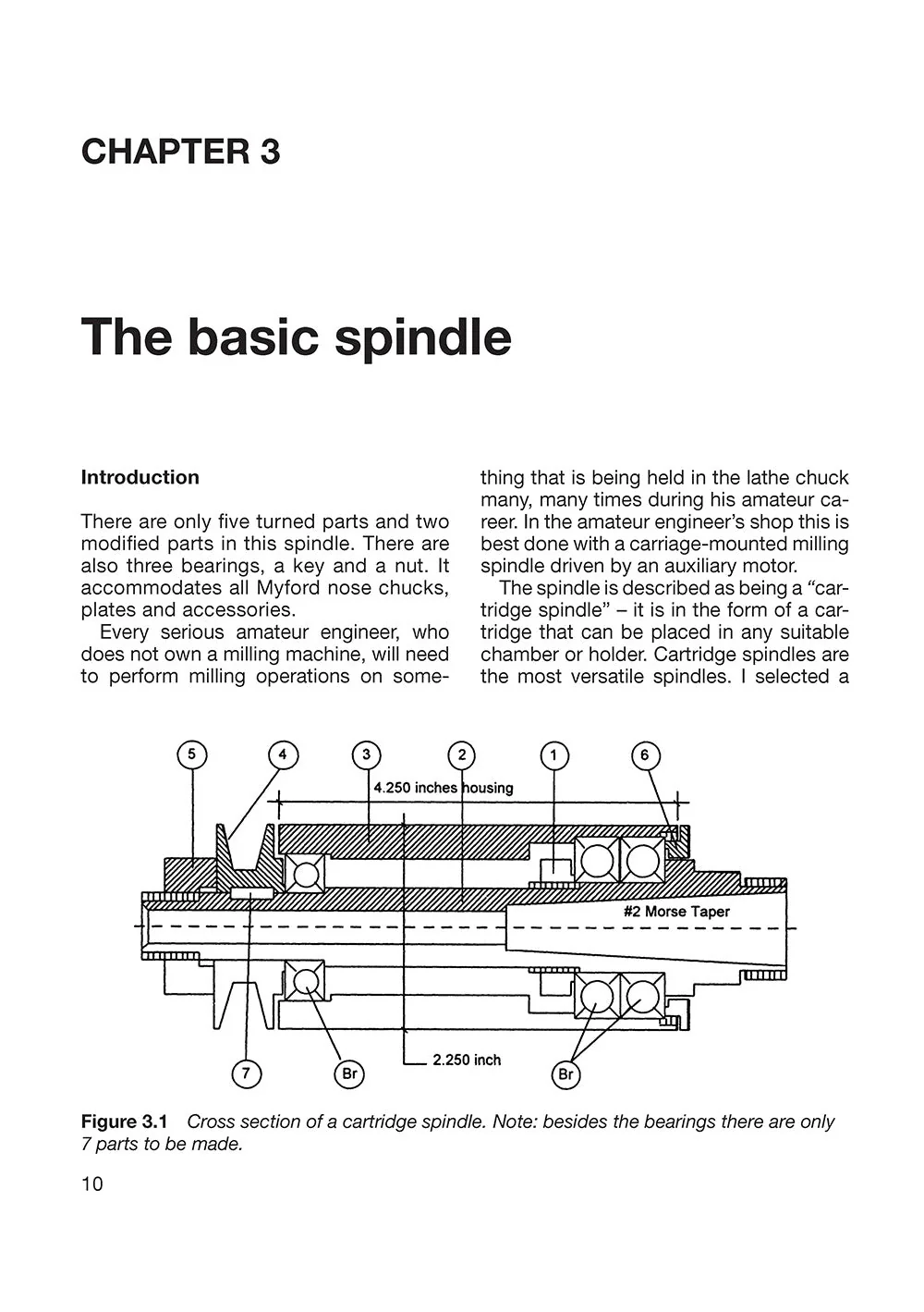 Spindles for Small Shop Metalworkers - Image 2