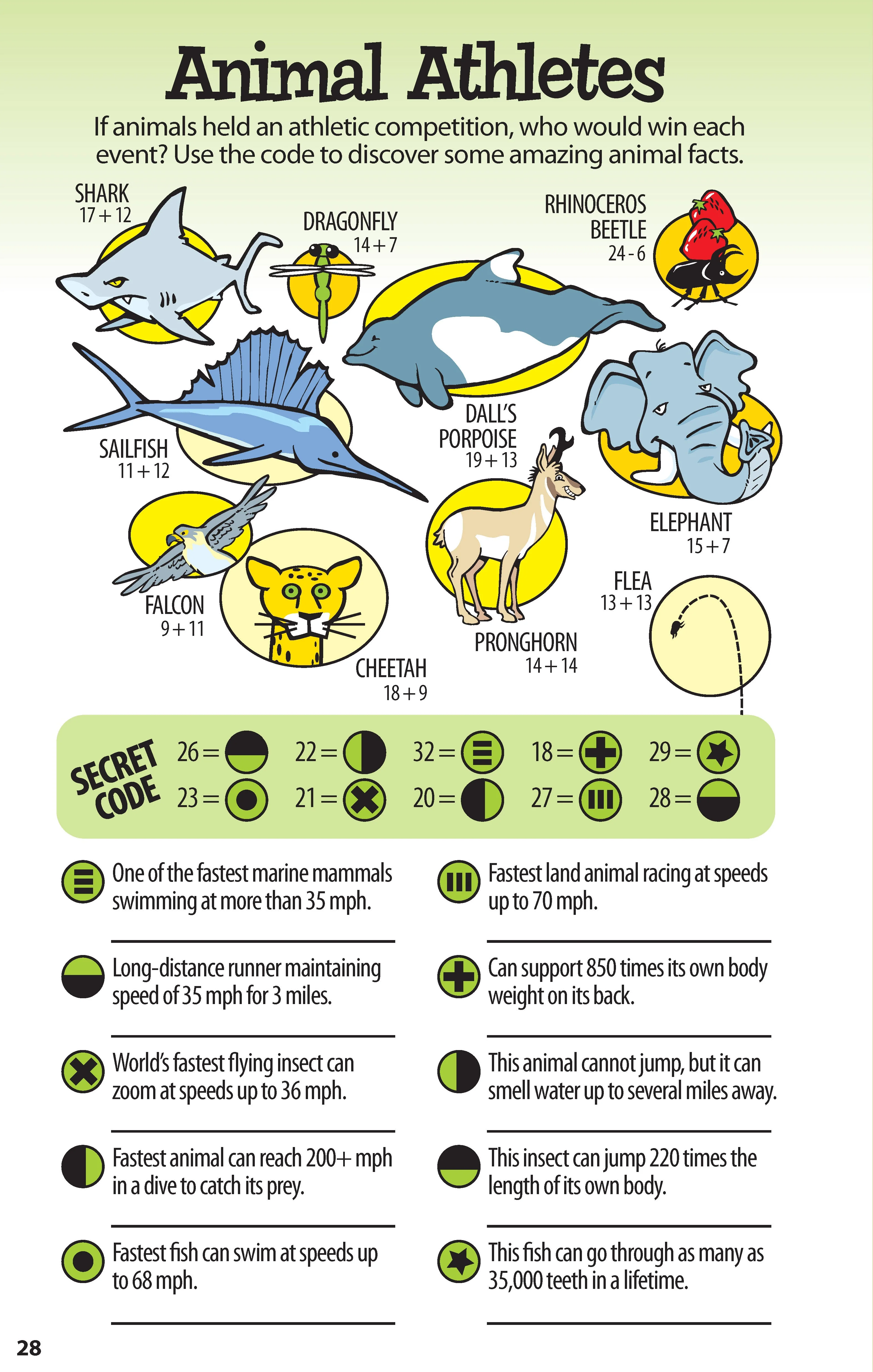 Terrific Travel Fun for Kids - Image 5