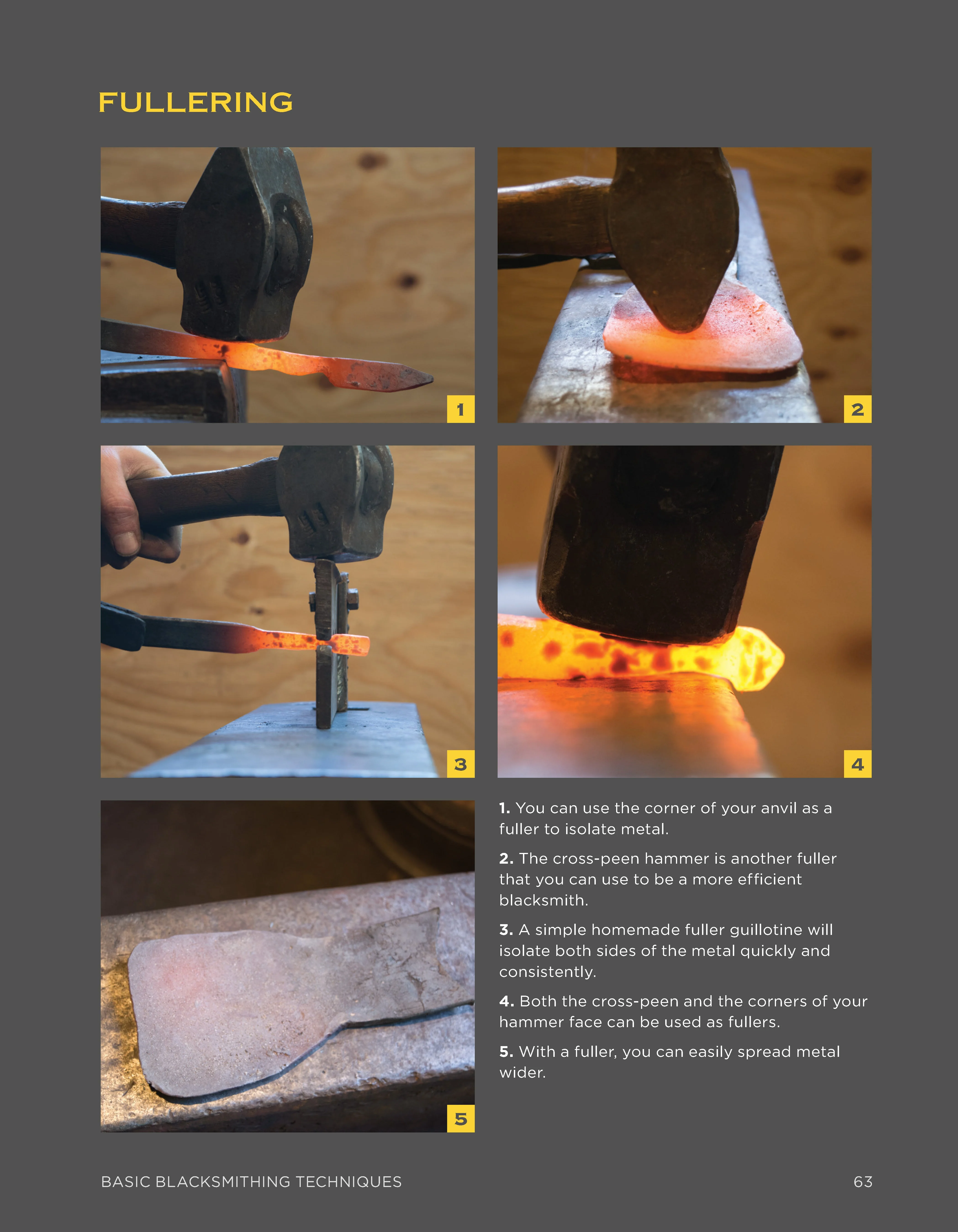 The Home Blacksmith - Image 13