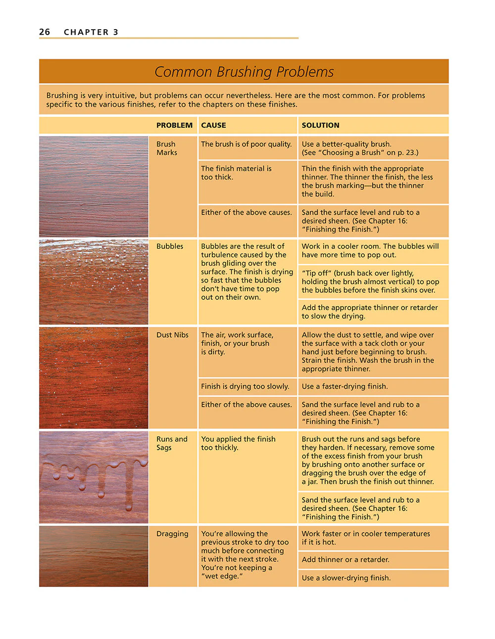 Understanding Wood Finishing, 3rd Revised Edition - Image 3