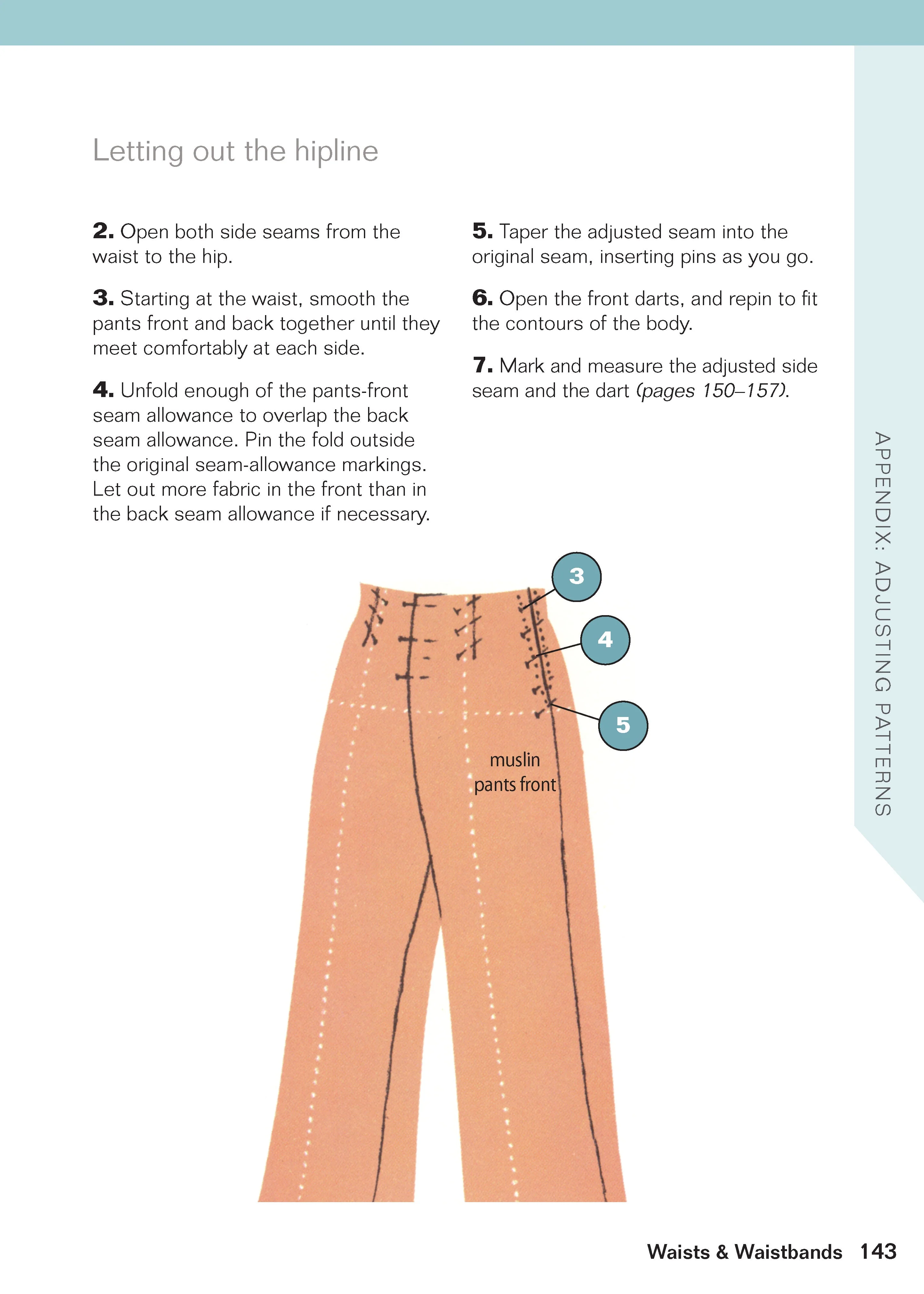 Waists & Waistbands - Image 4