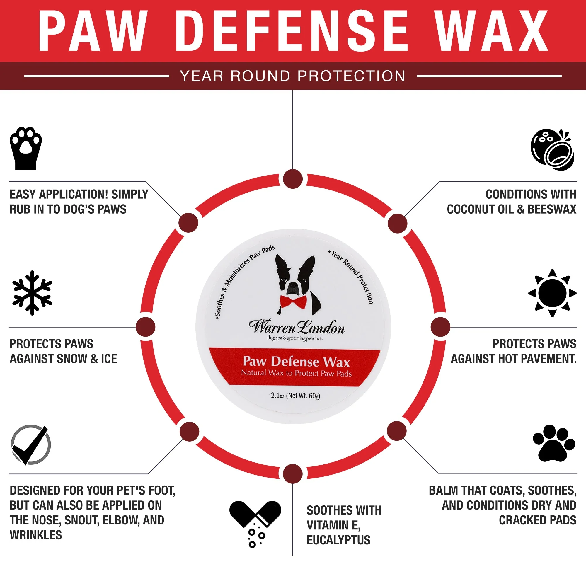 Warren London Pawdicure Box - Image 6