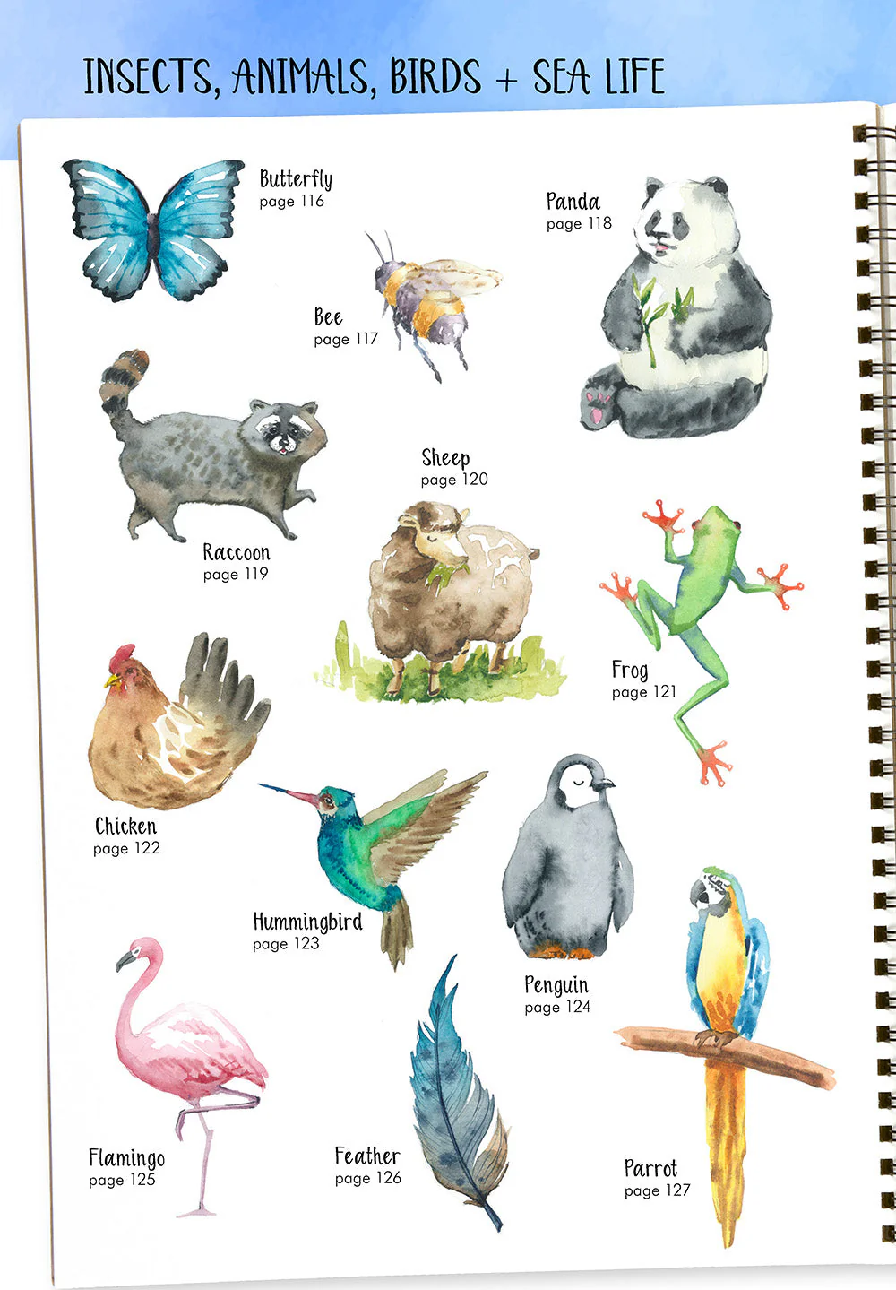 Watercolor Success in Four Steps - Image 2