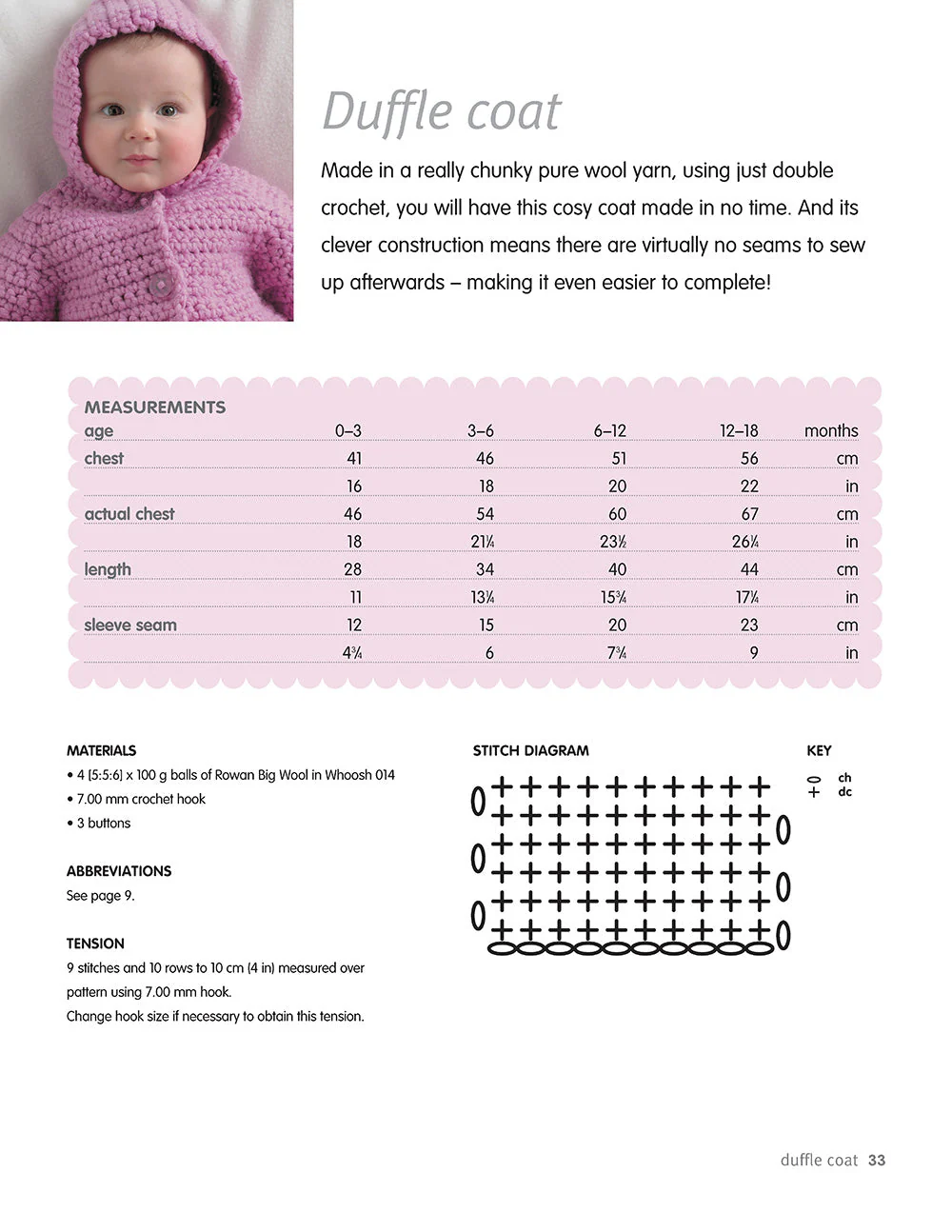 Weekend Crochet for Babies - Image 3