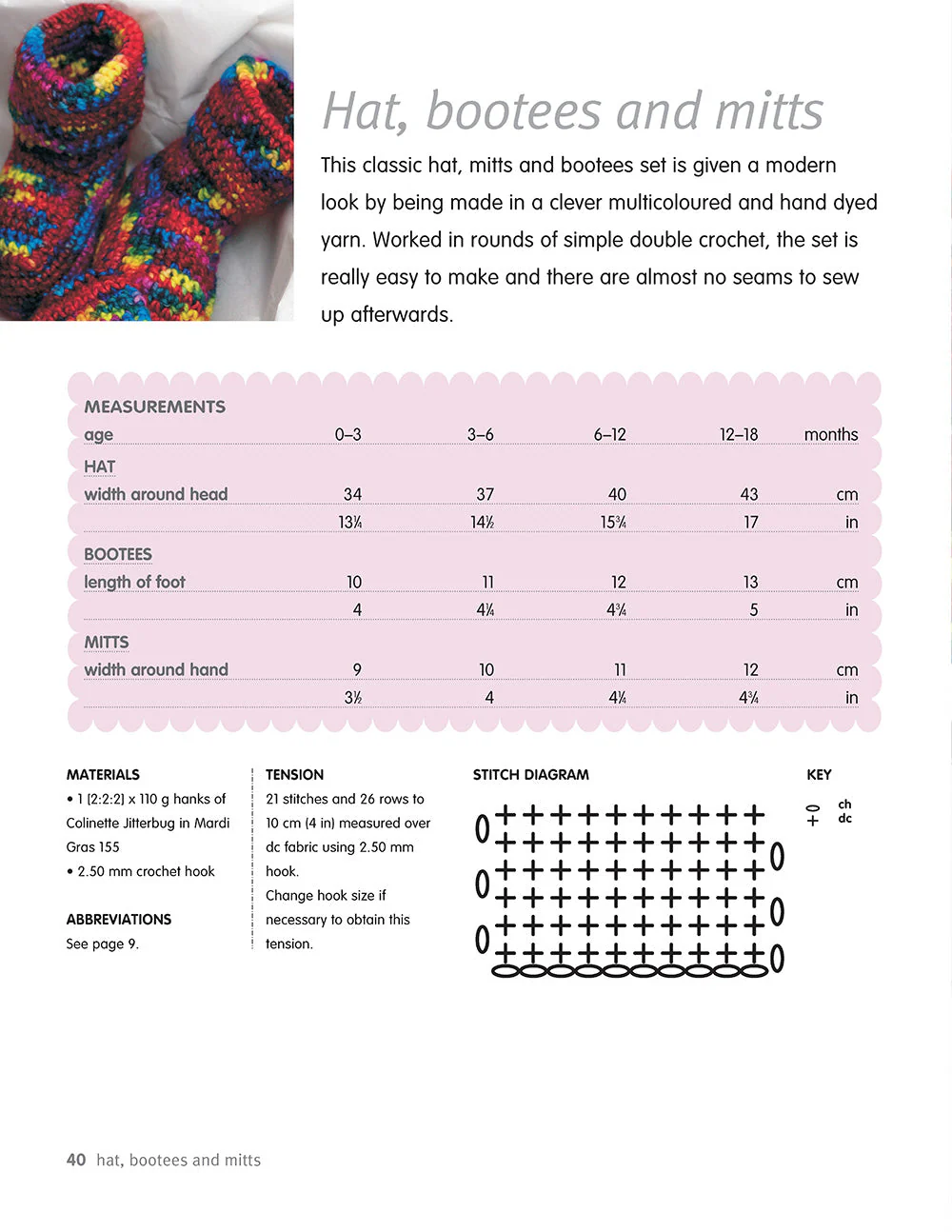 Weekend Crochet for Babies - Image 7