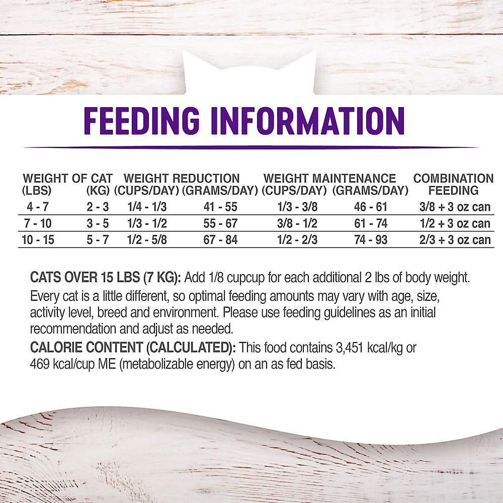 Wellness Complete Health Indoor Healthy Weight Chicken & Turkey Dry Cat Food (5.5lb) - Image 5