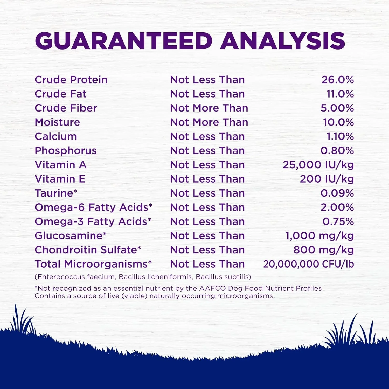 Wellness Complete Health Large Breed Chicken & Brown Rice Dry Dog Food (30lb) - Image 6