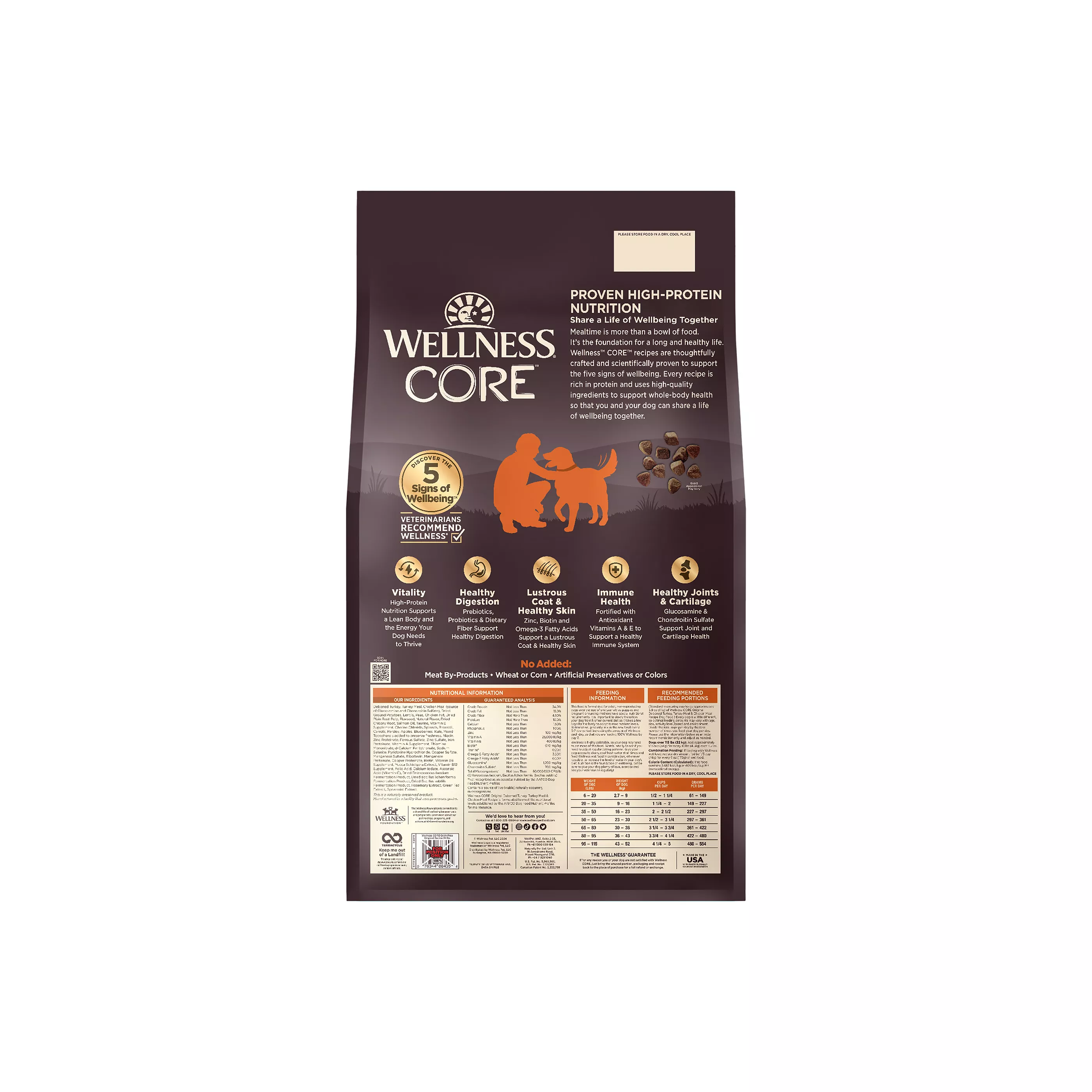 Wellness Core Adult Grain Free Original Turkey and Chicken Dog Food - Image 2