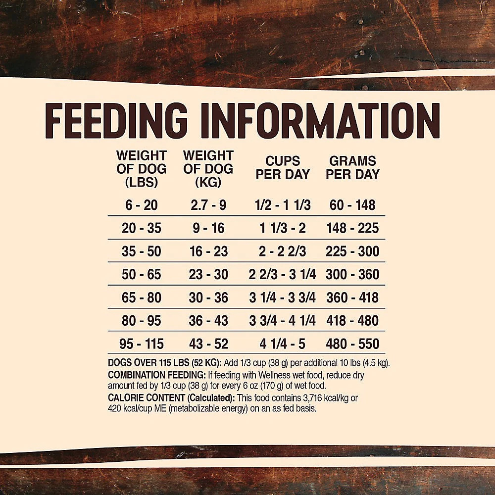 Wellness Core RawRev Deboned Turkey & Chicken Meal Dry Dog Food (4lb) - Image 6