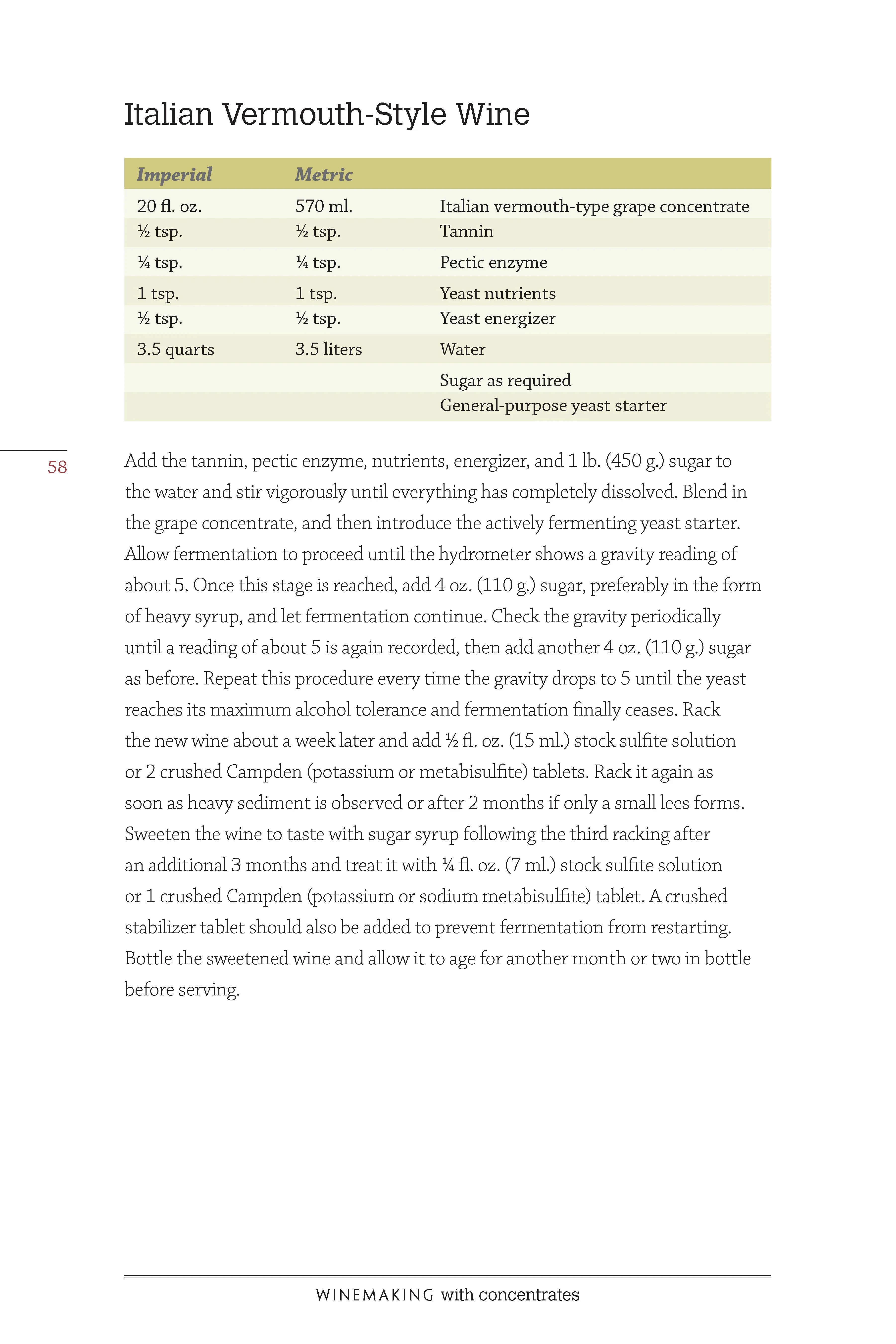 Winemaking with Concentrates - Image 2