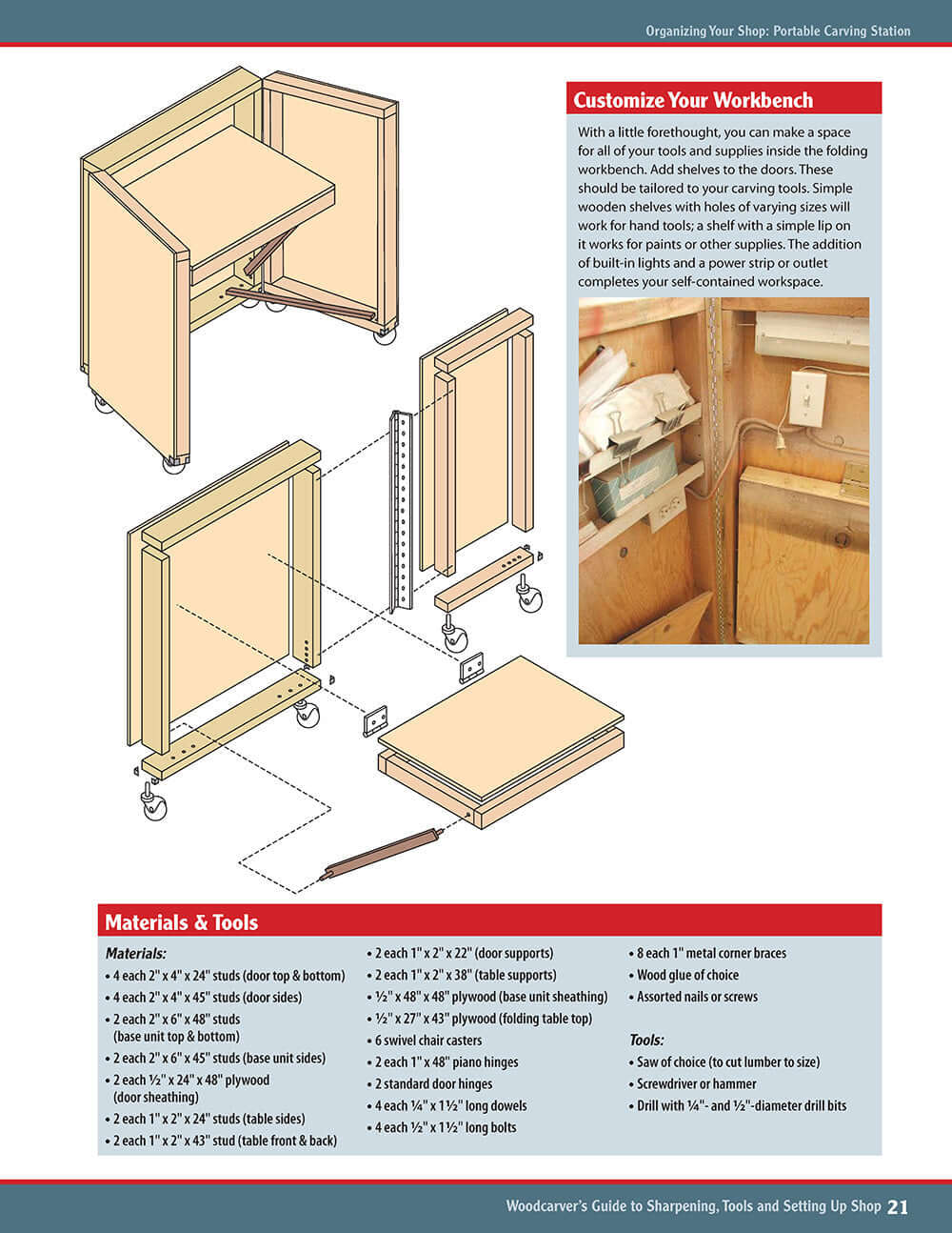 Woodcarver's Guide to Sharpening, Tools and Setting Up Shop (Best of WCI) - Image 3