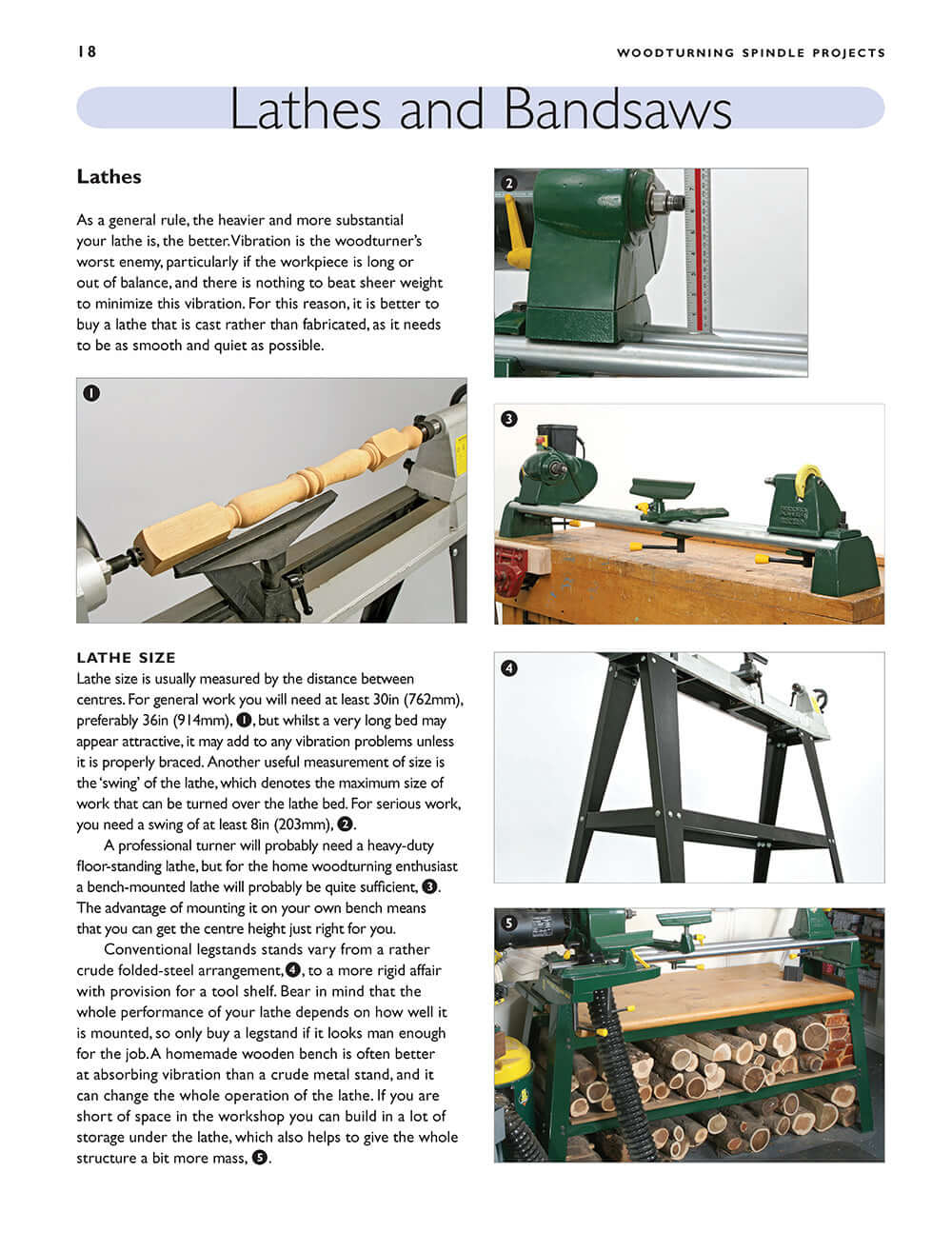 Woodturning Spindle Projects - Image 4
