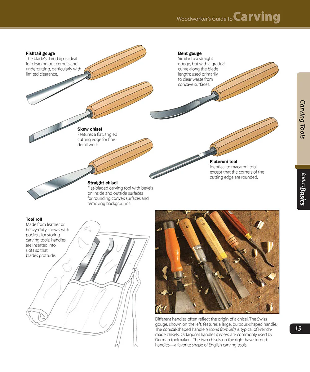 Woodworker's Guide to Carving (Back to Basics) - Image 3