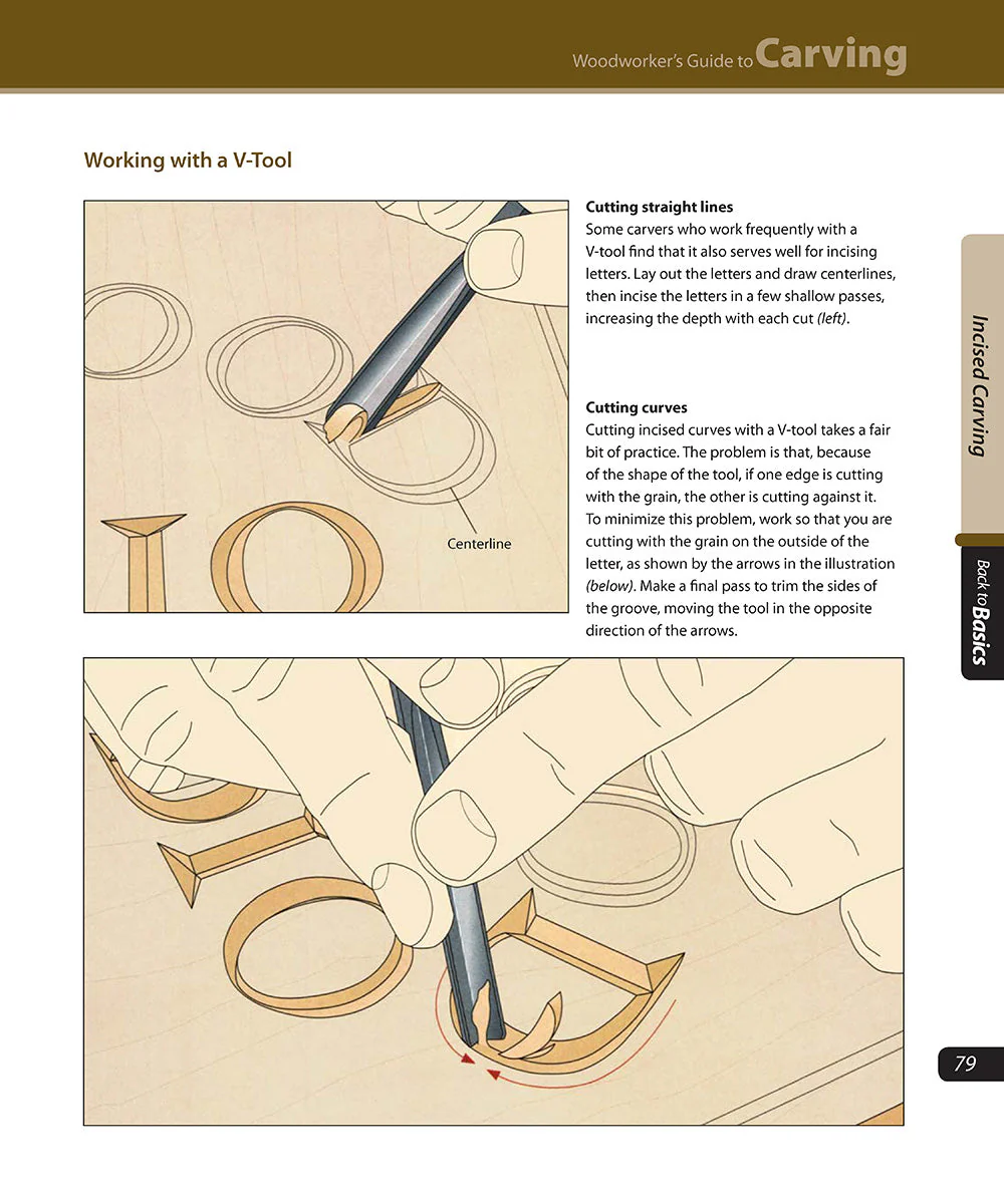 Woodworker's Guide to Carving (Back to Basics) - Image 4