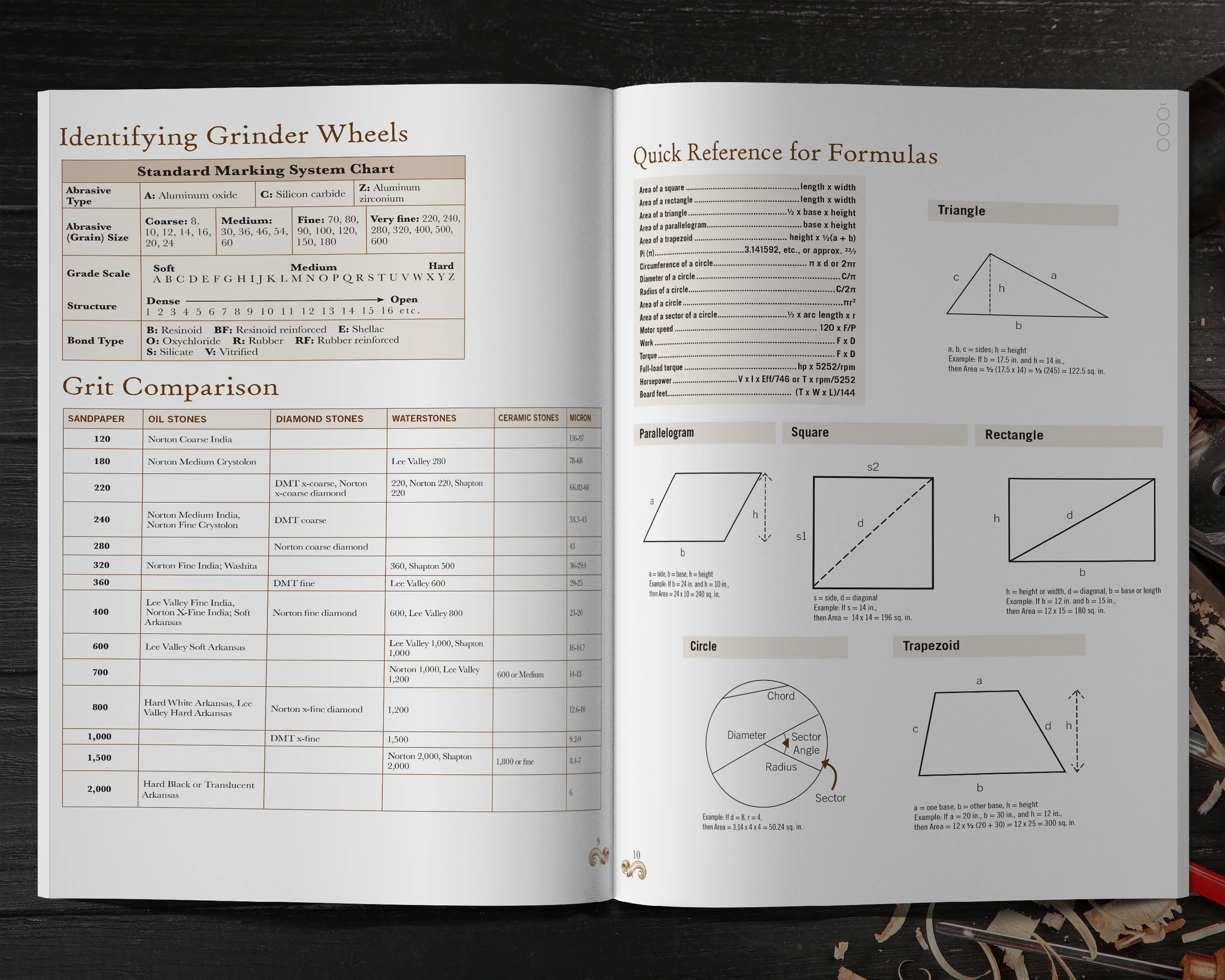 Woodworker's Shop Journal Customized - Image 4